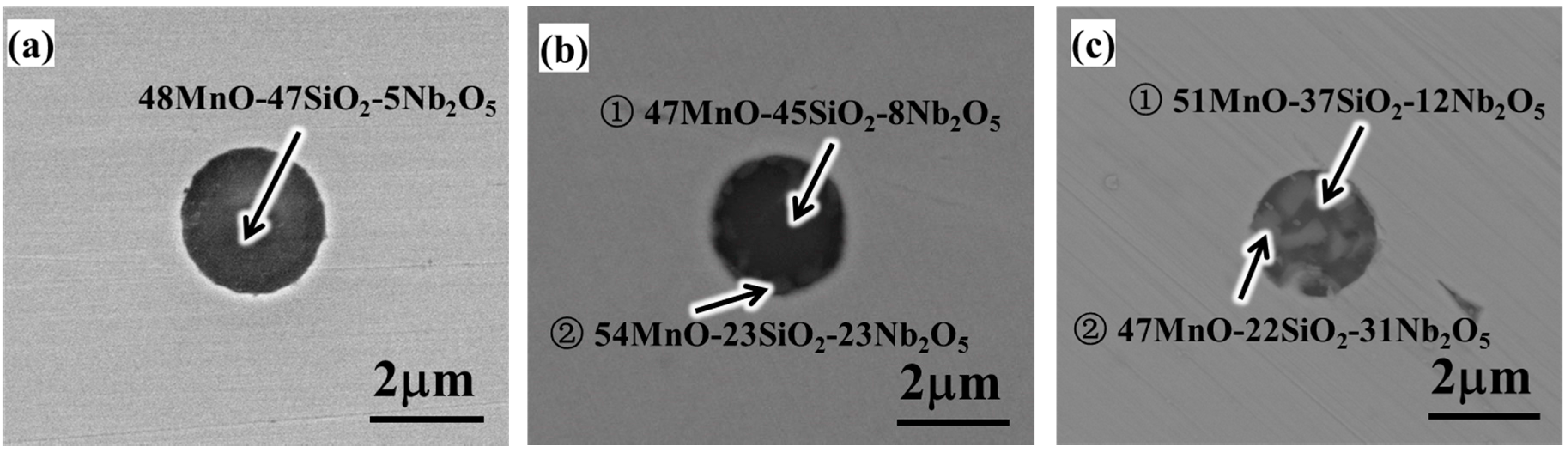 Metals 07 00223 g005