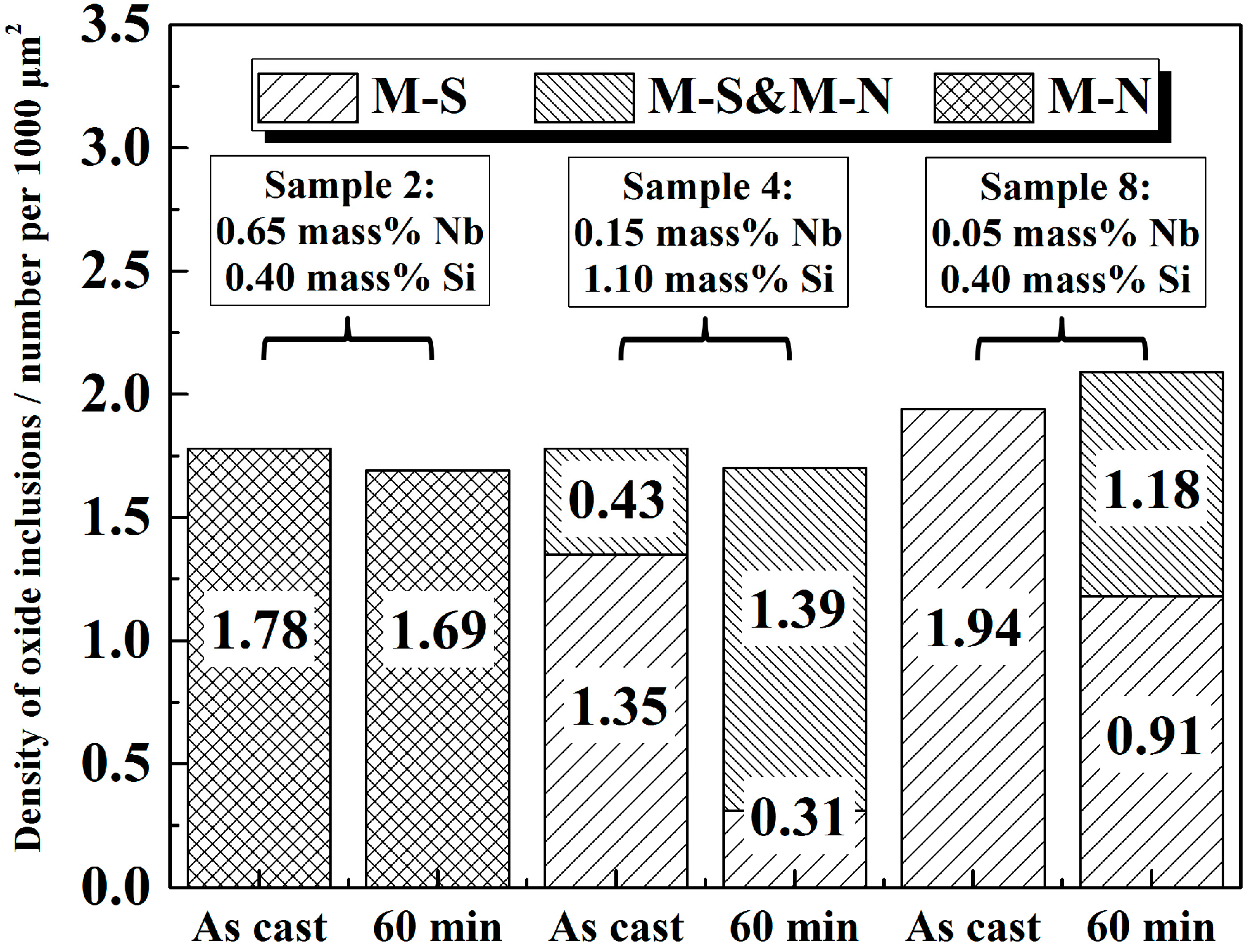 Metals 07 00223 g006