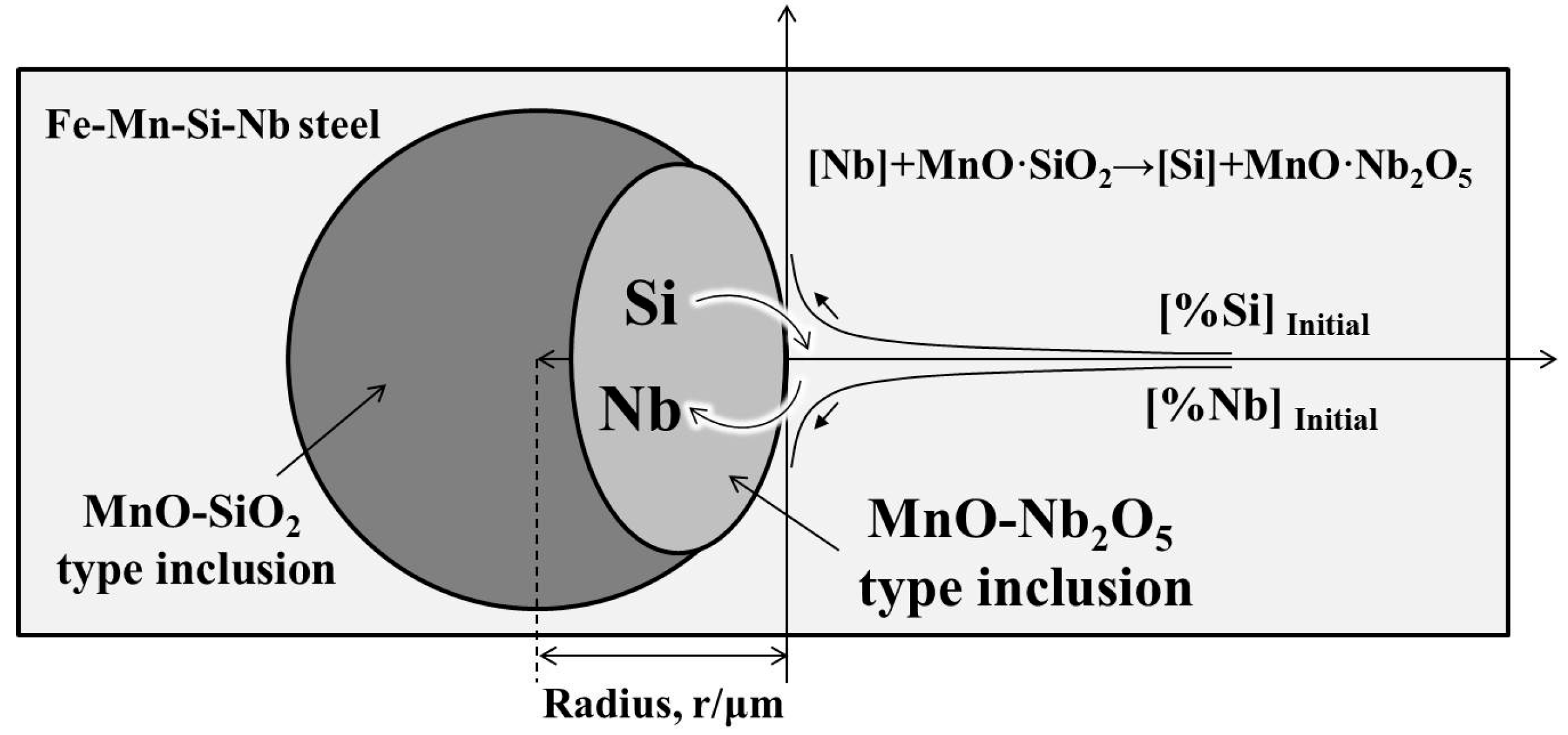 Metals 07 00223 g007