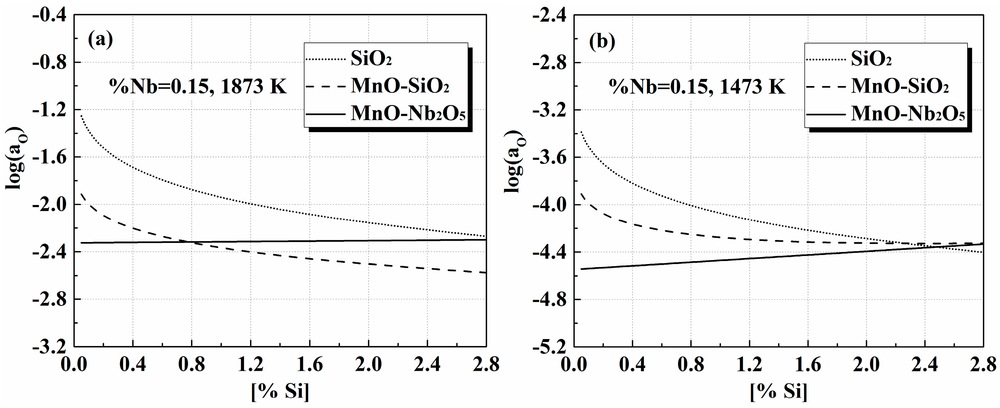 Metals 07 00223 g009