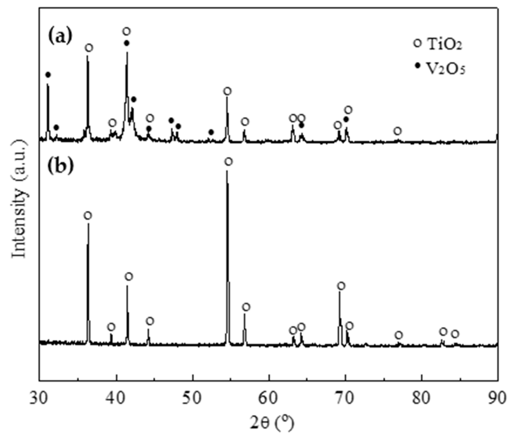 Metals 07 00226 g003