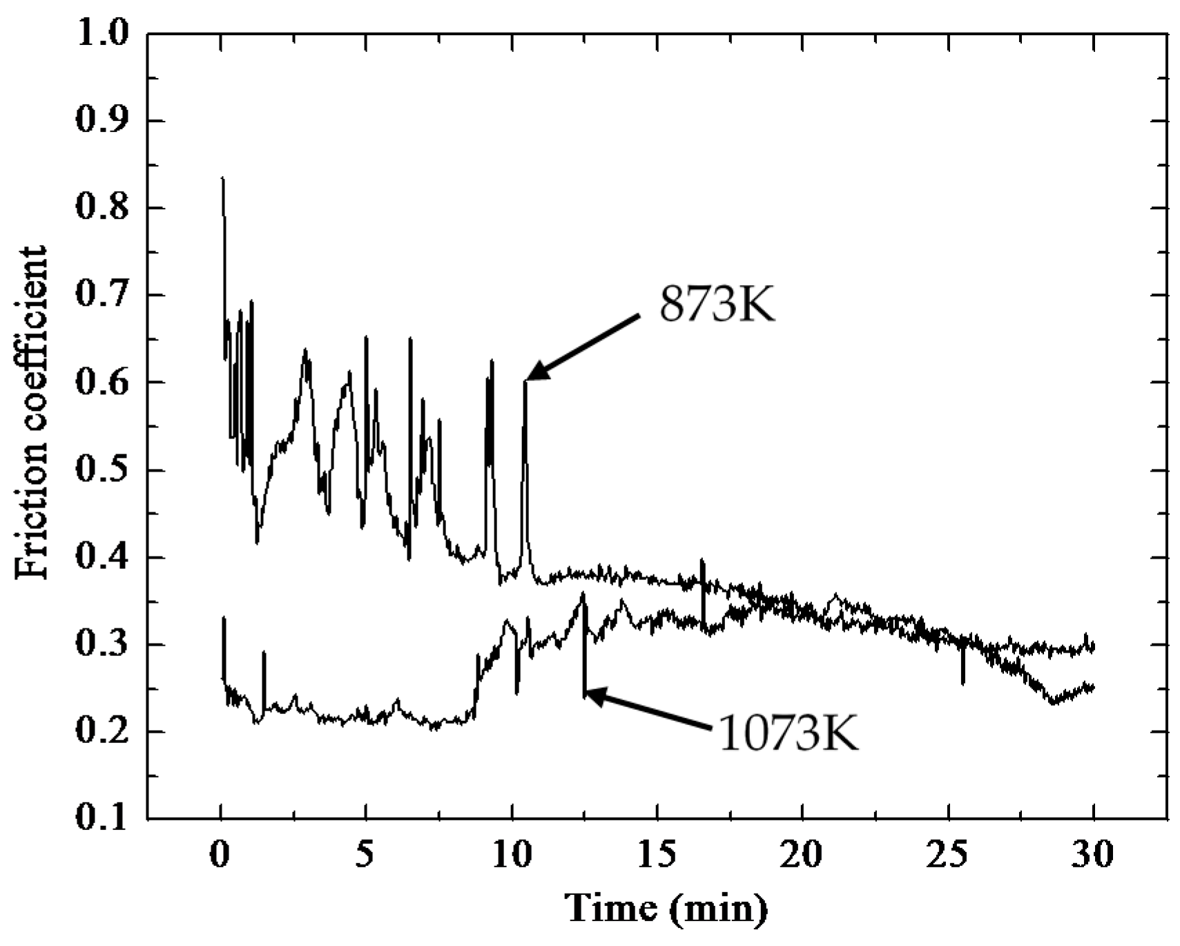 Metals 07 00226 g006