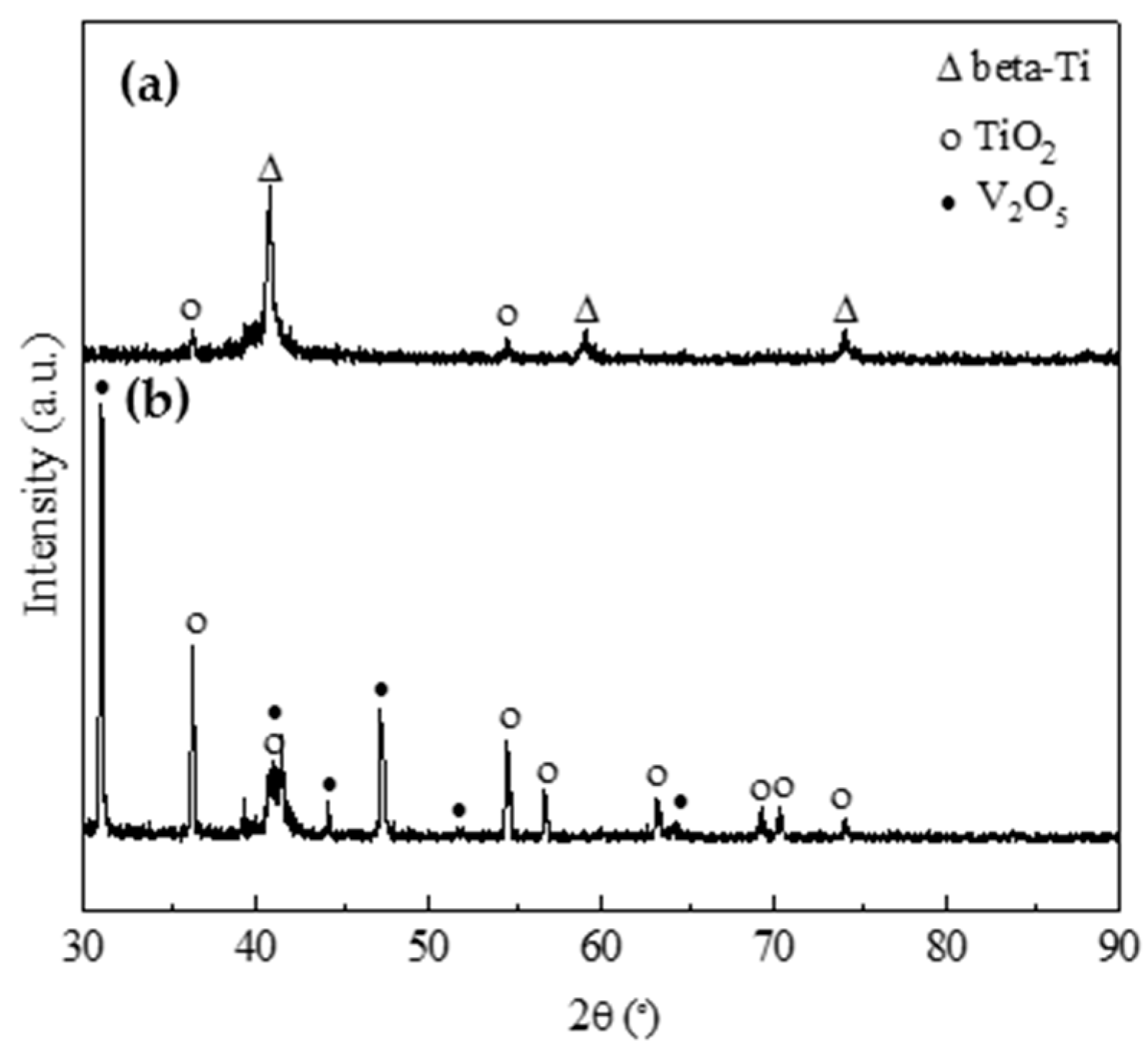 Metals 07 00226 g007