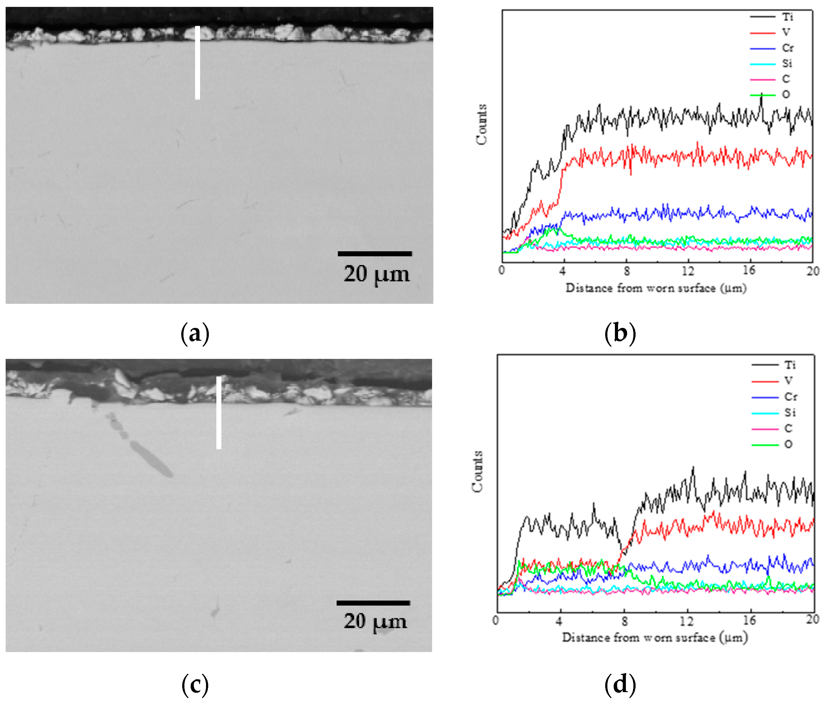 Metals 07 00226 g010