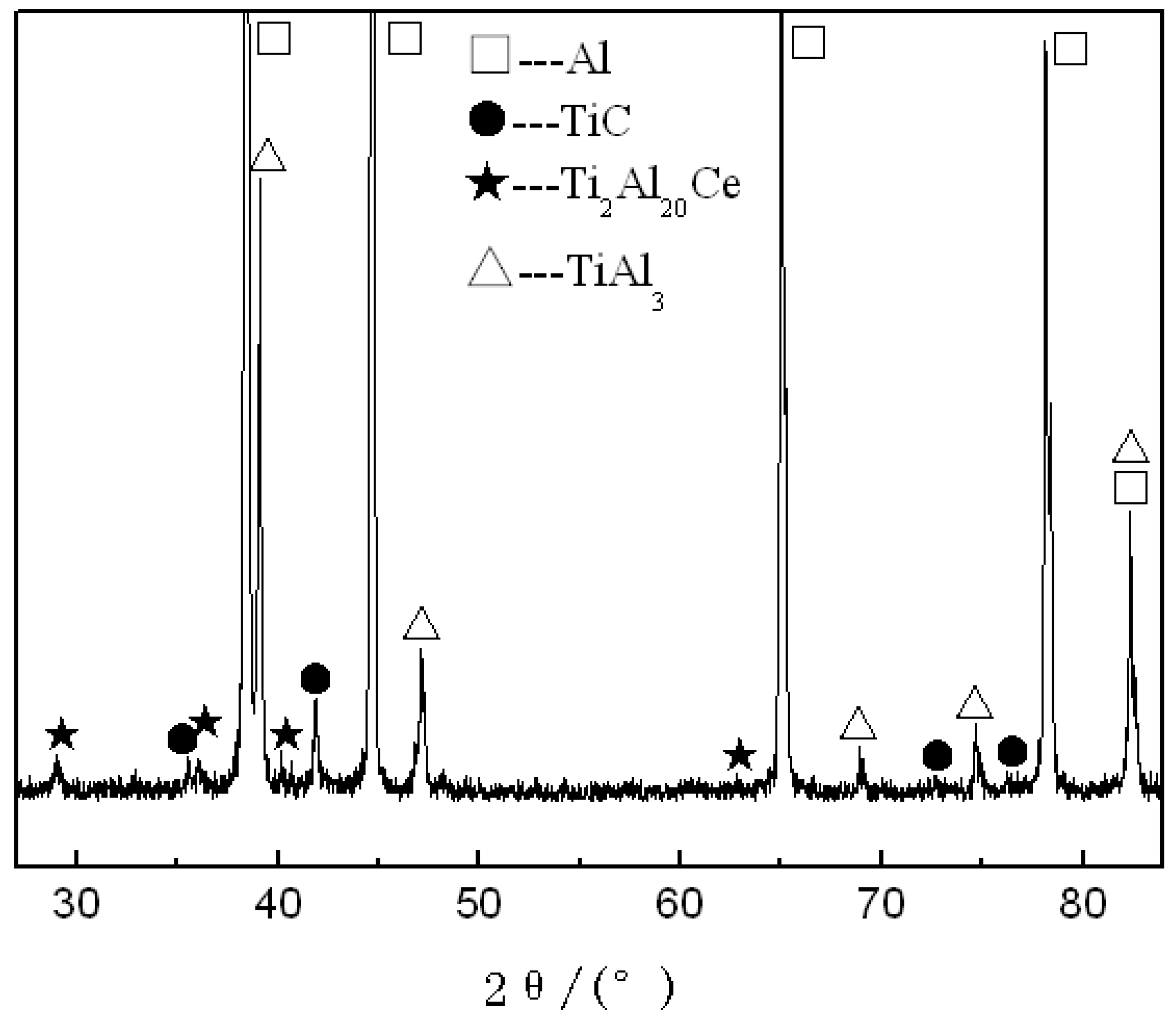 Metals 07 00227 g001