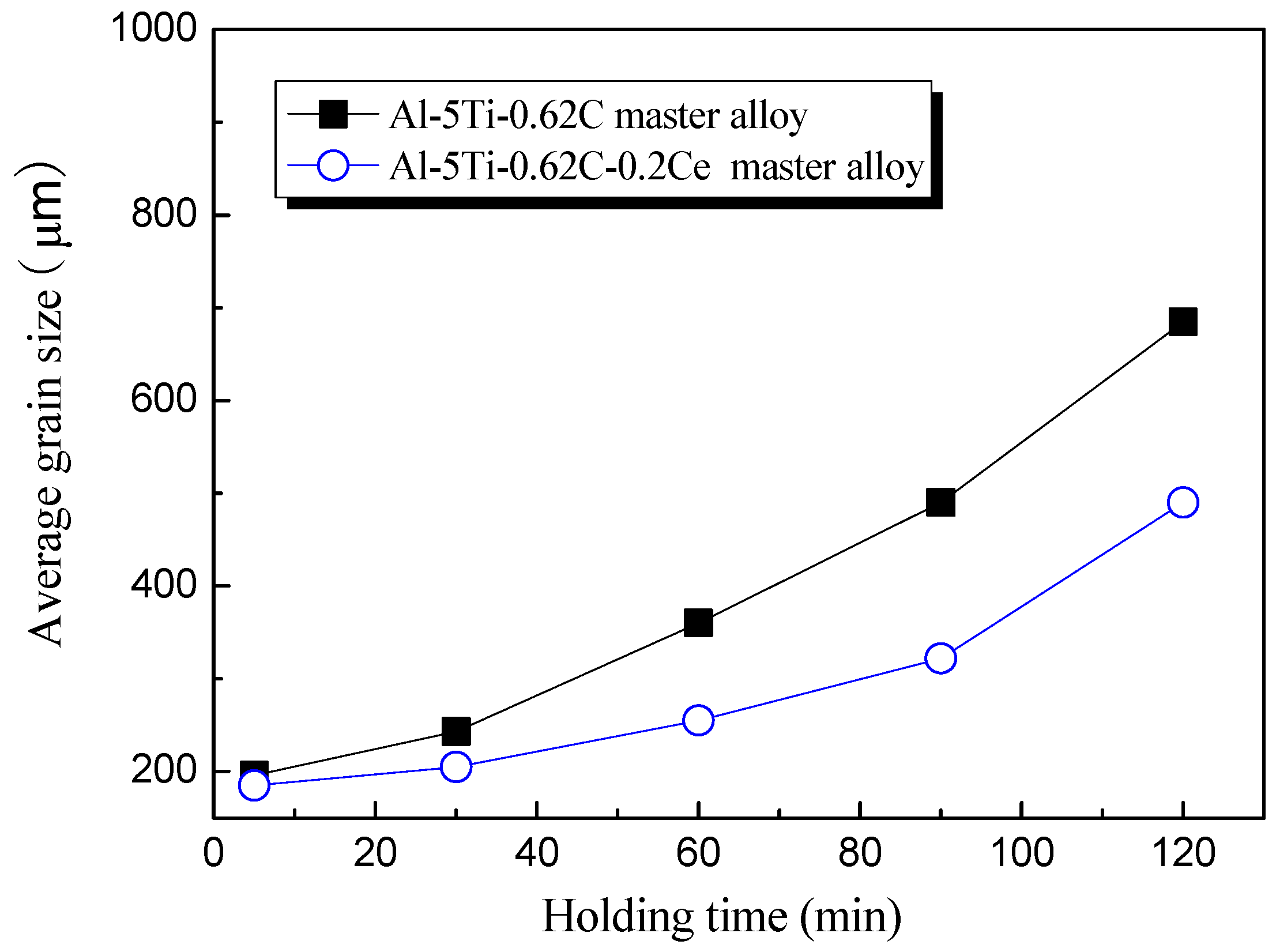 Metals 07 00227 g007