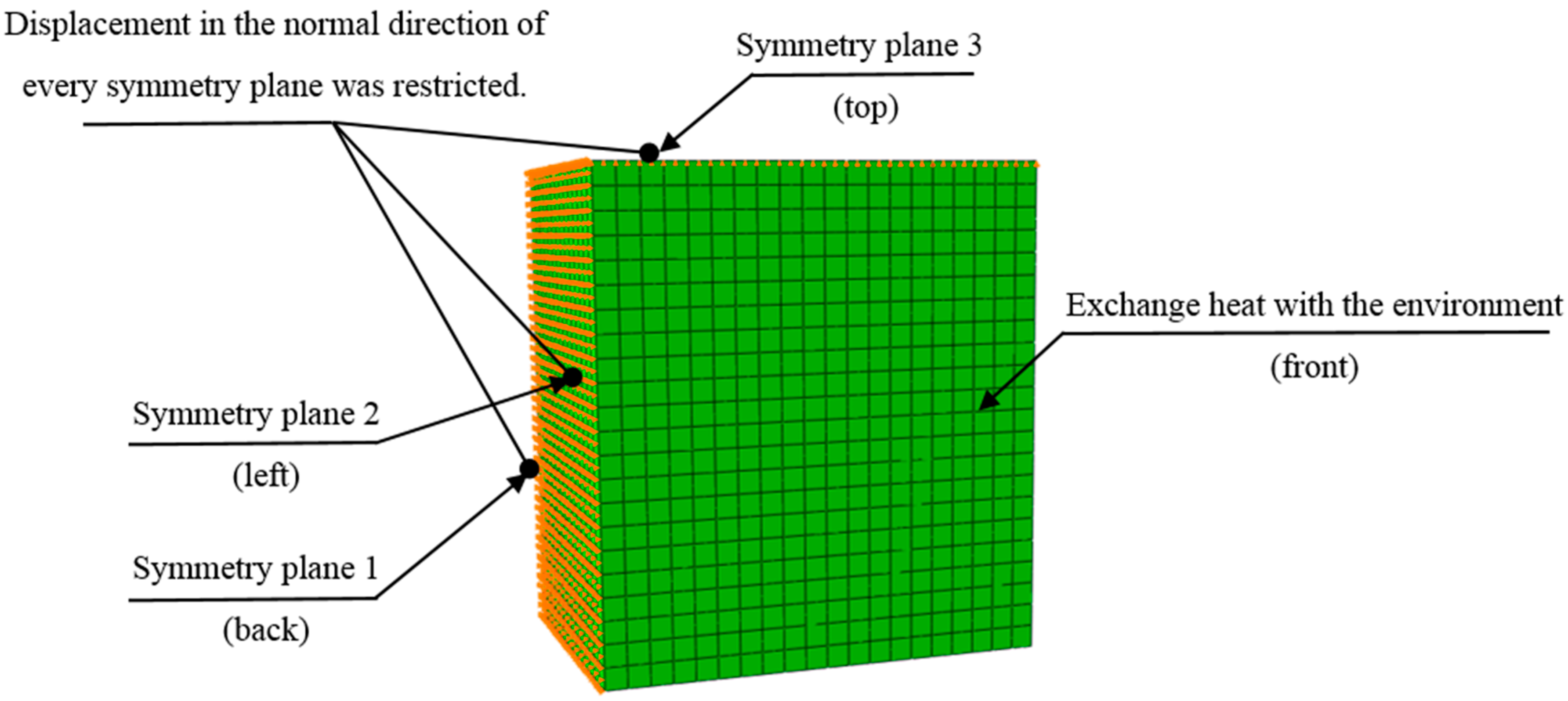 Metals 07 00228 g004