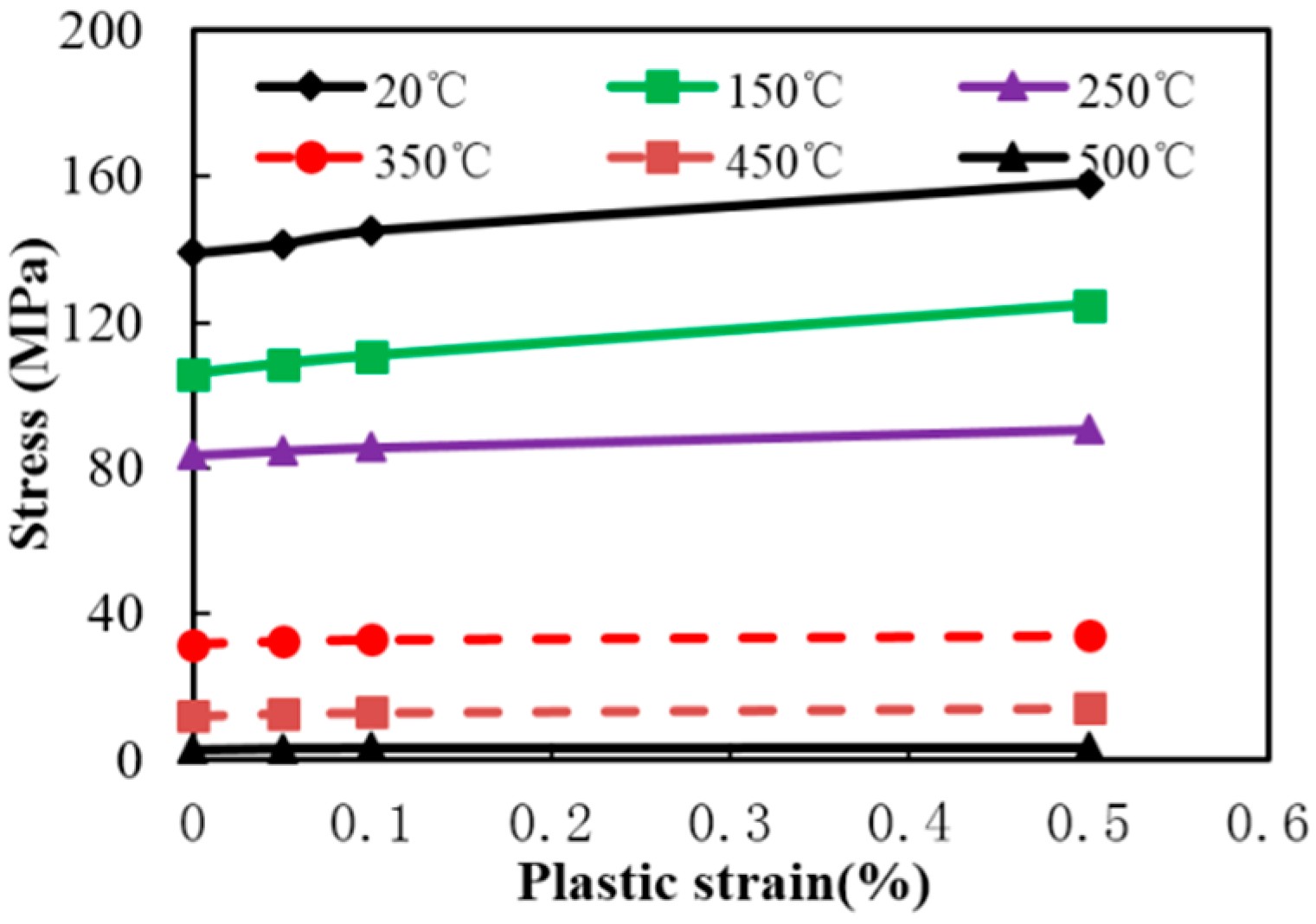 Metals 07 00228 g005