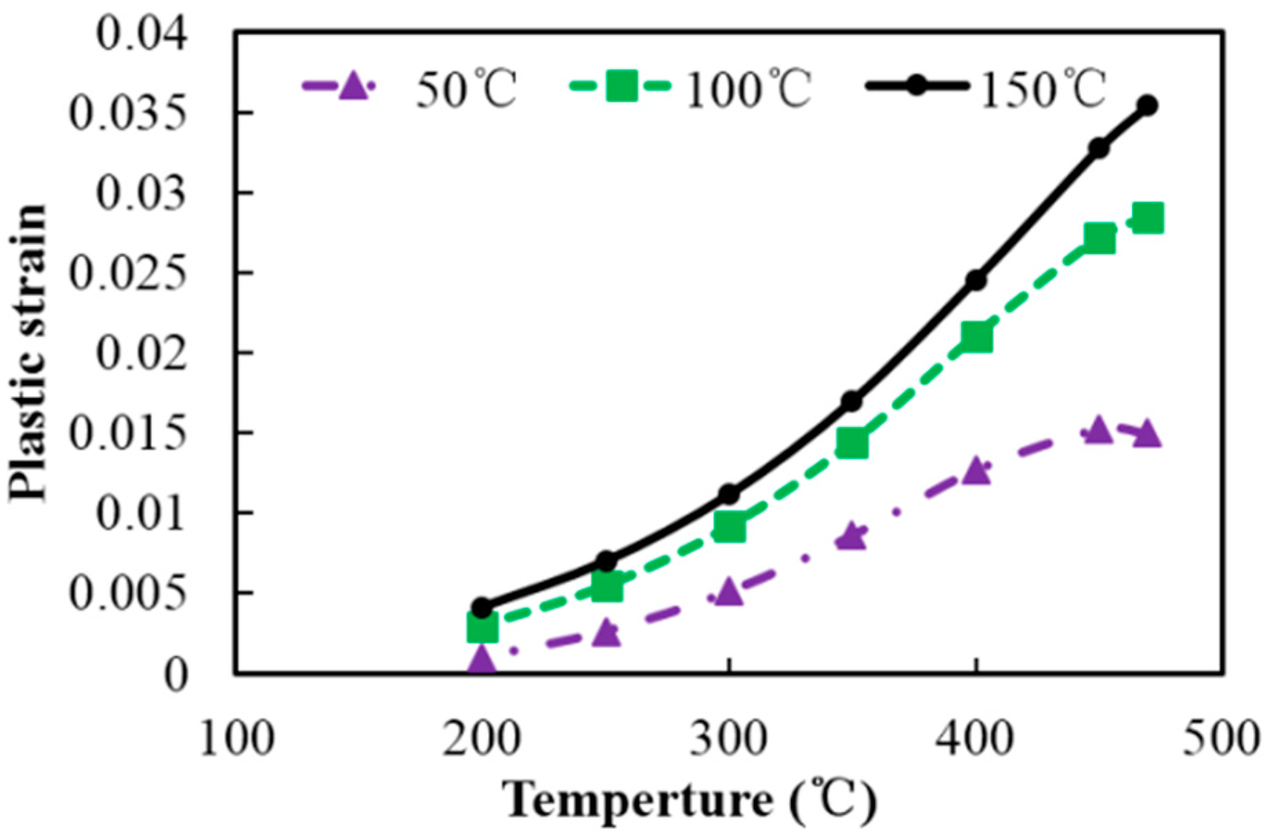 Metals 07 00228 g007