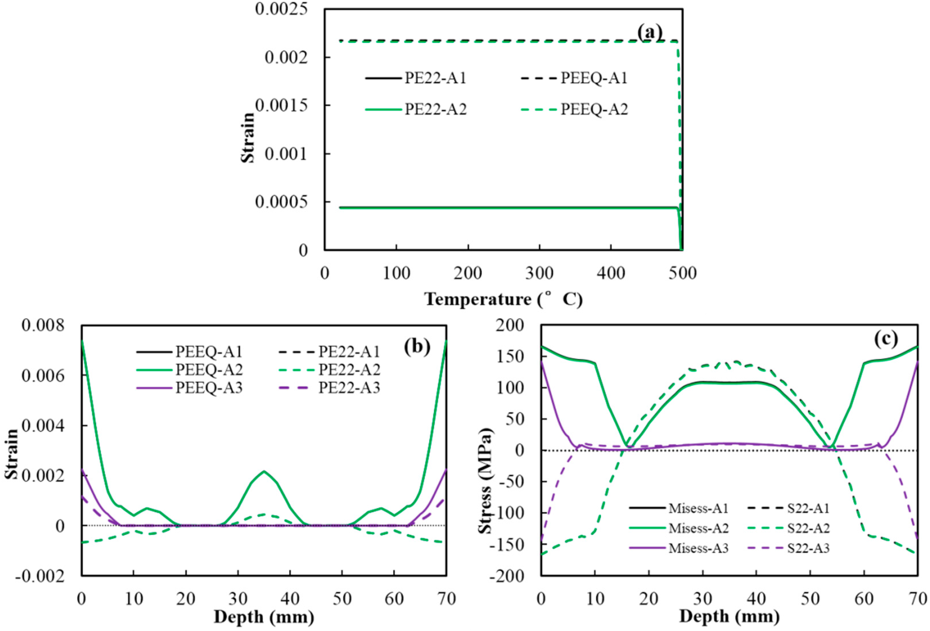 Metals 07 00228 g010