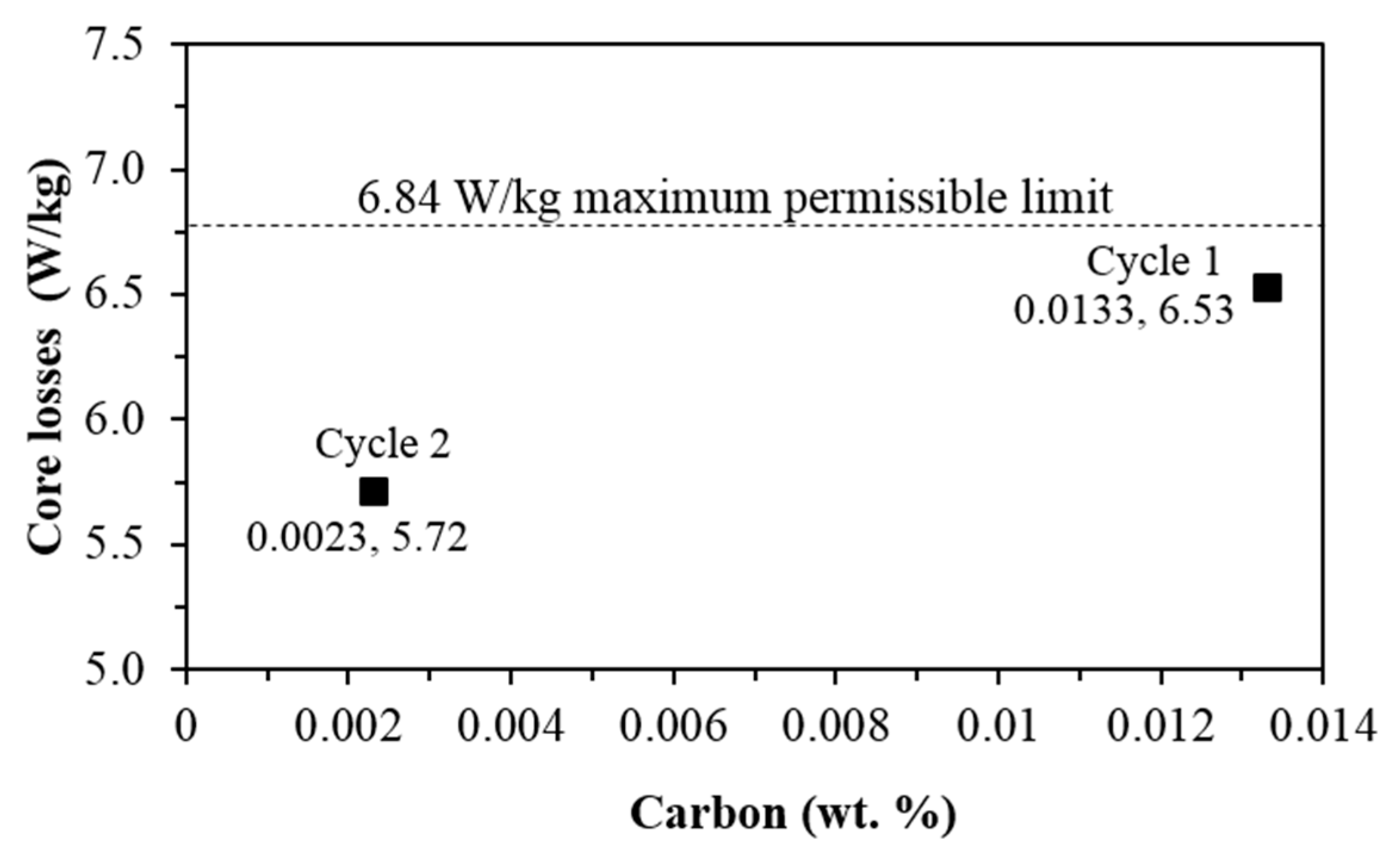 Metals 07 00229 g003