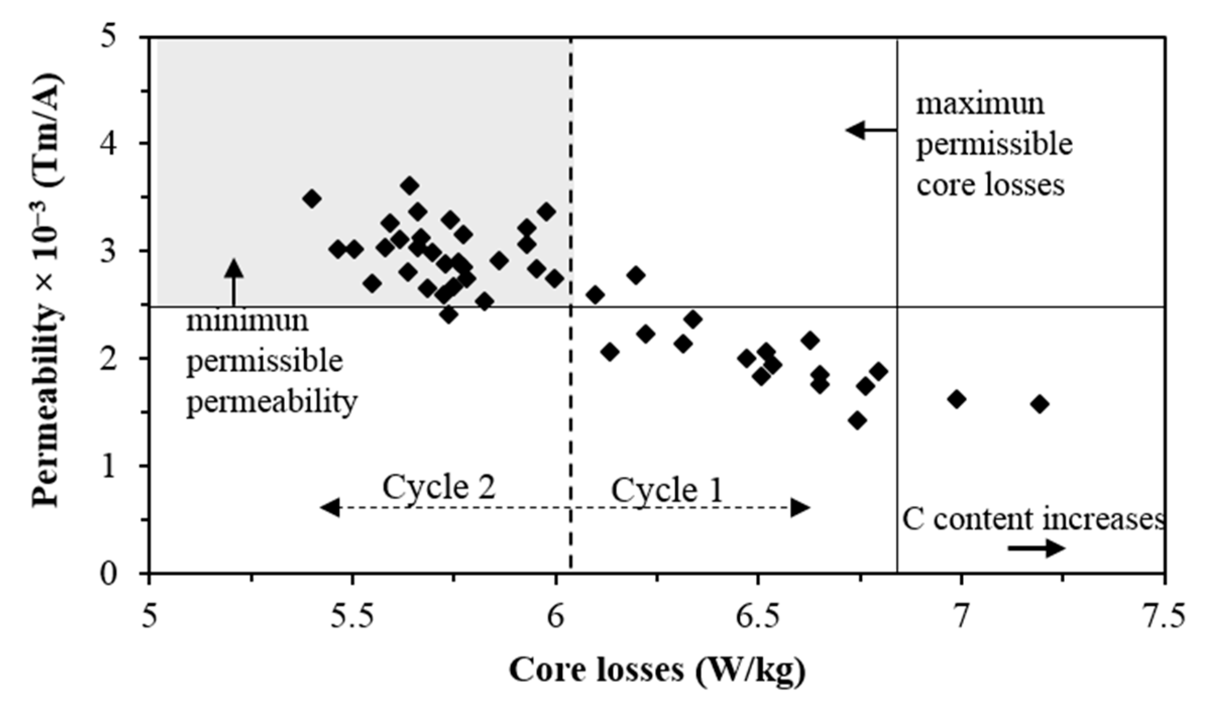 Metals 07 00229 g005