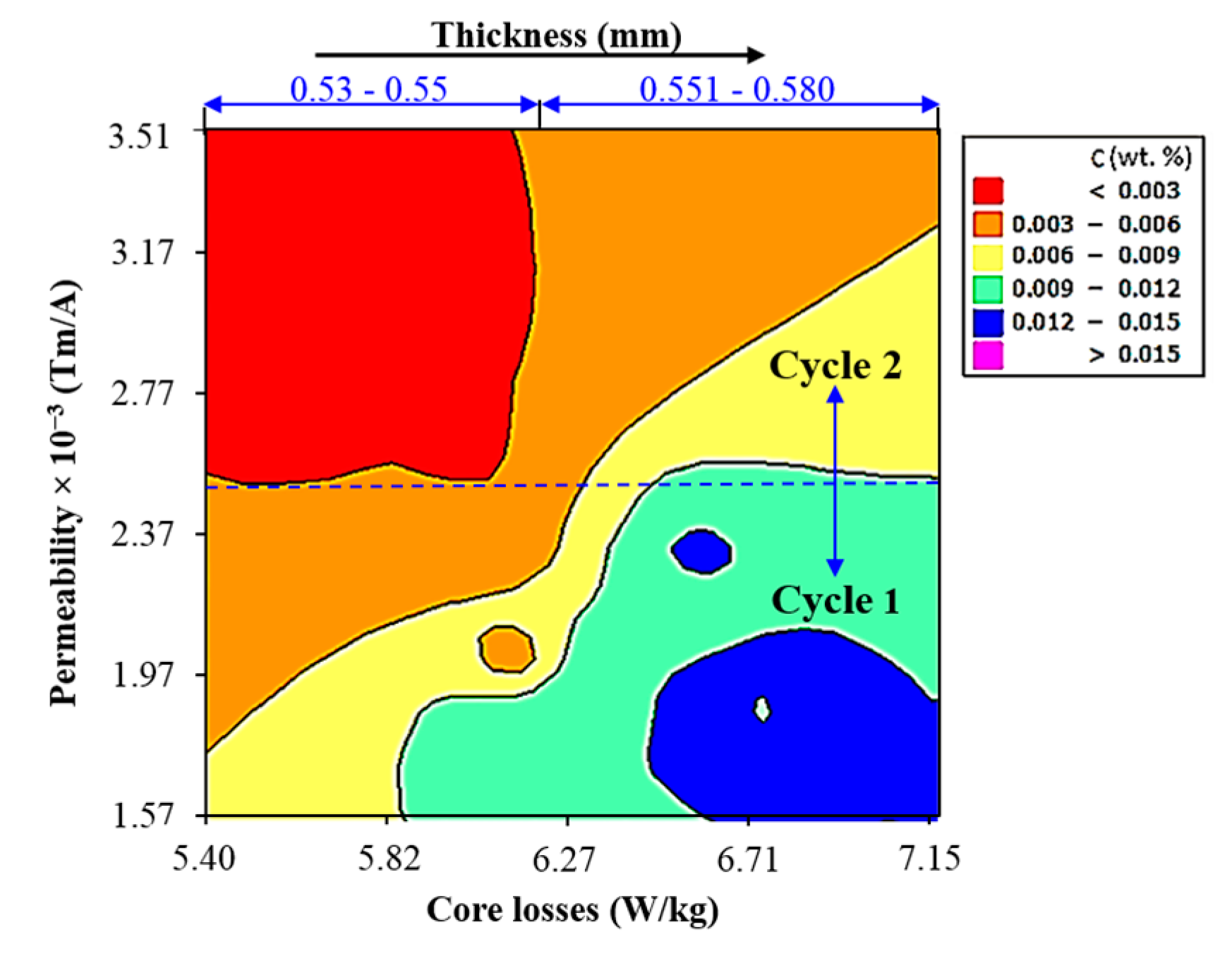 Metals 07 00229 g006