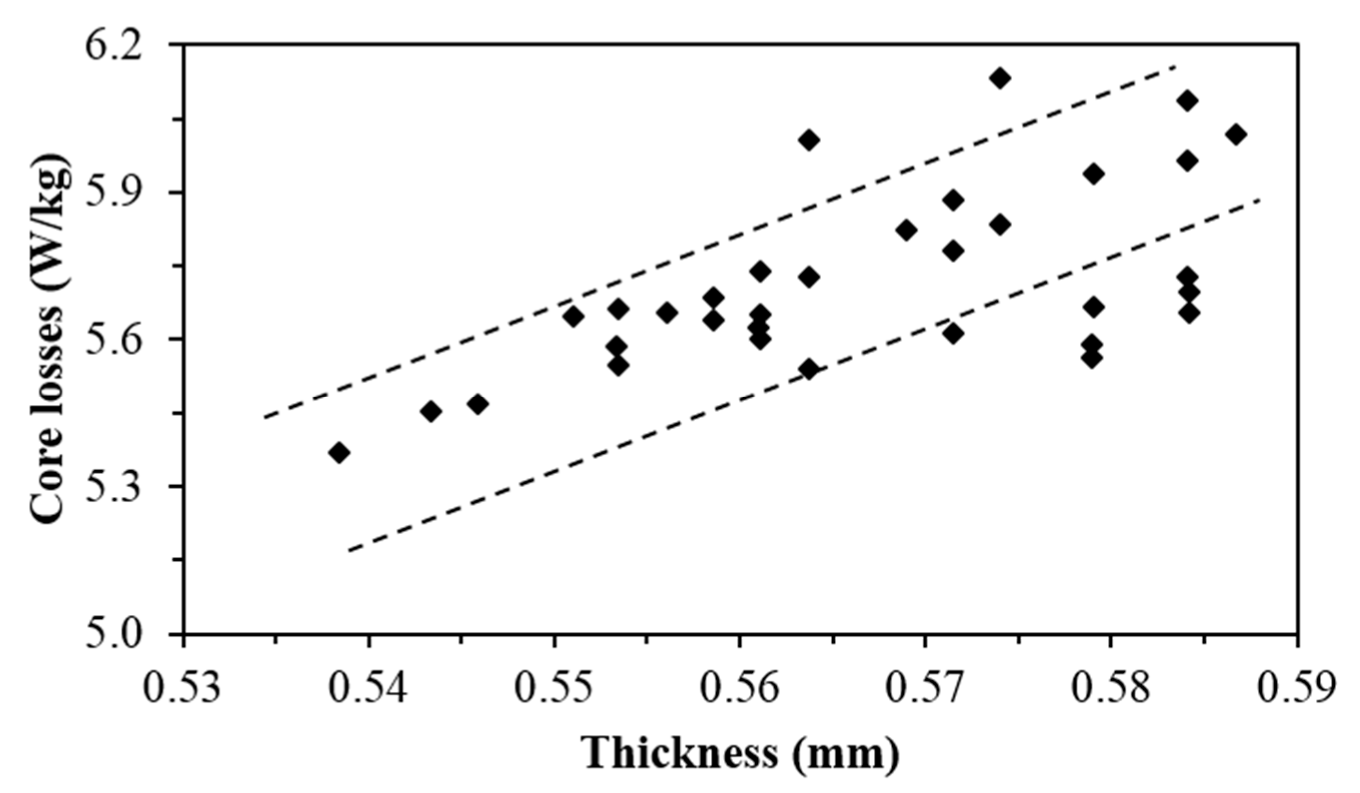 Metals 07 00229 g007