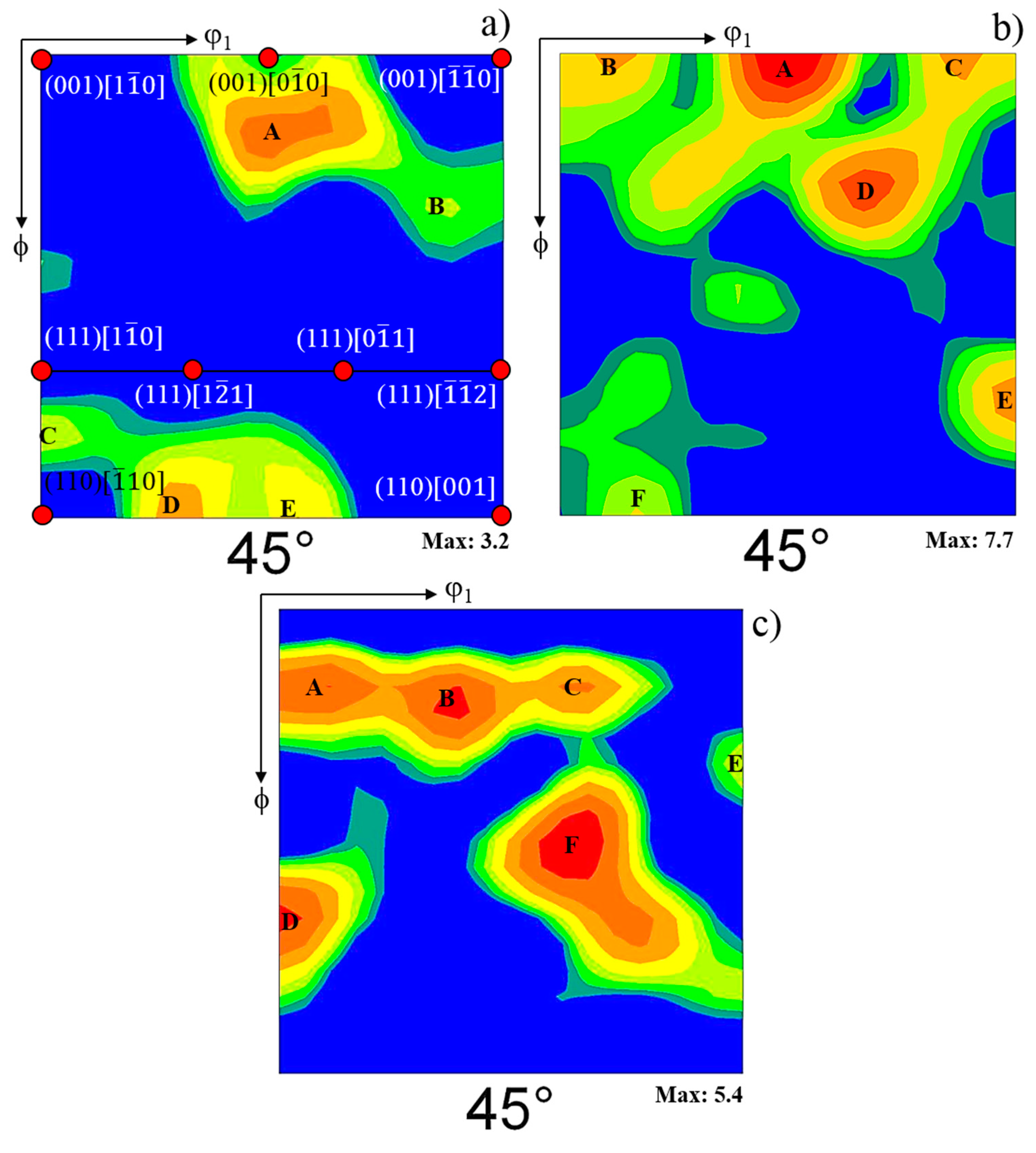 Metals 07 00229 g012