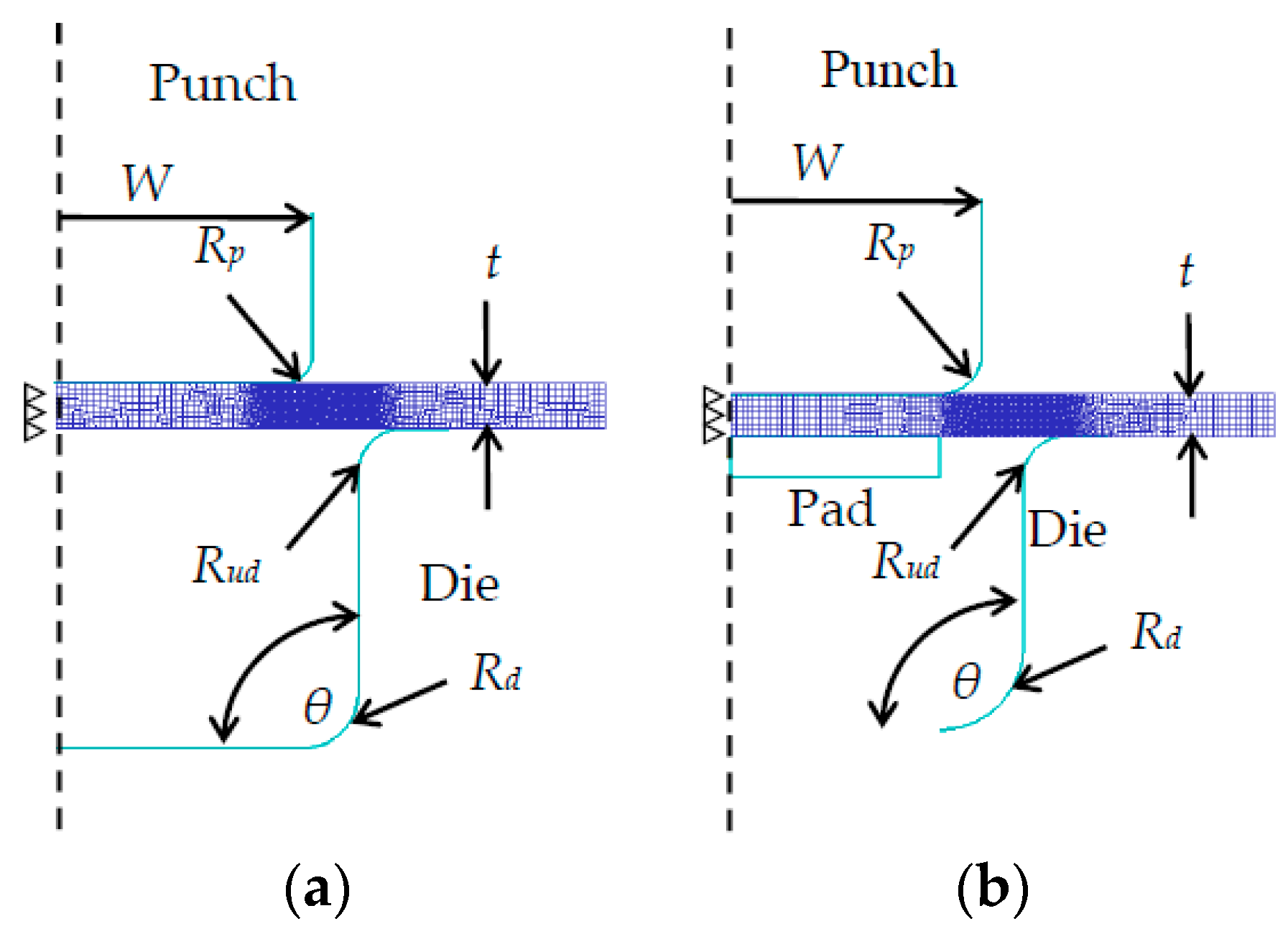 Metals 07 00235 g001