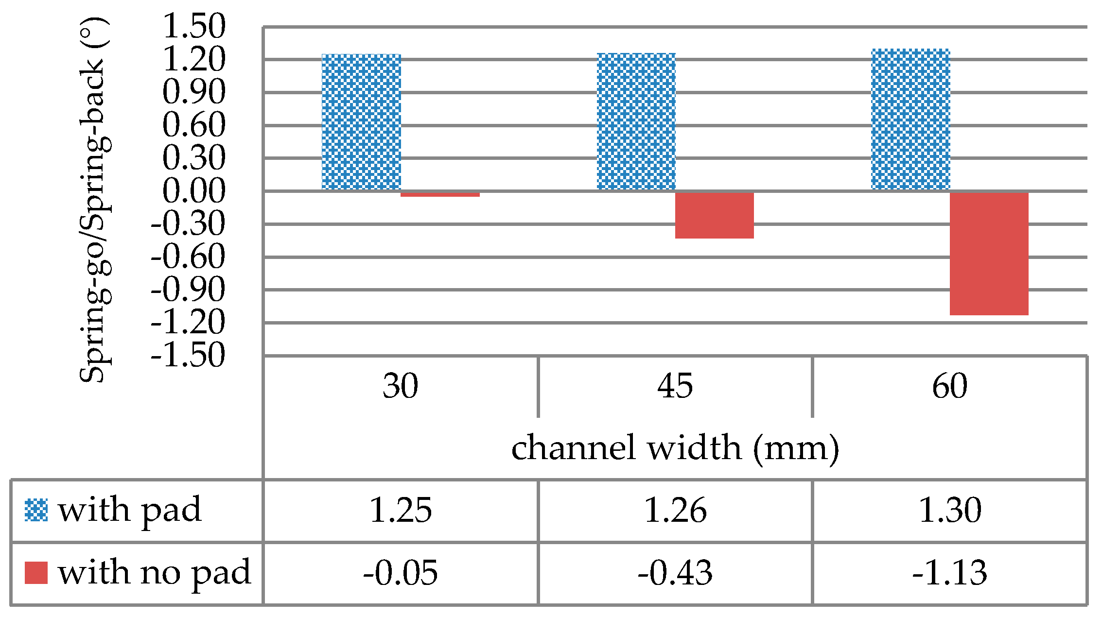Metals 07 00235 g005