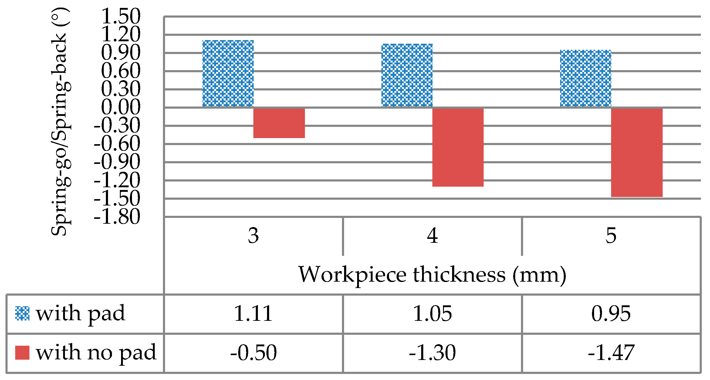 Metals 07 00235 g007