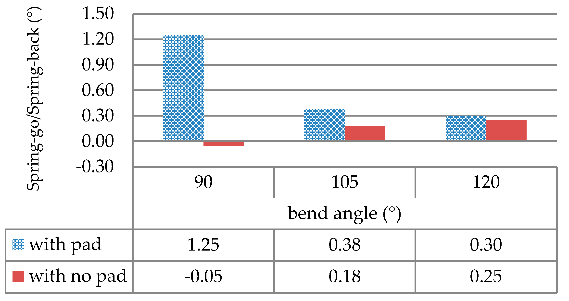 Metals 07 00235 g009