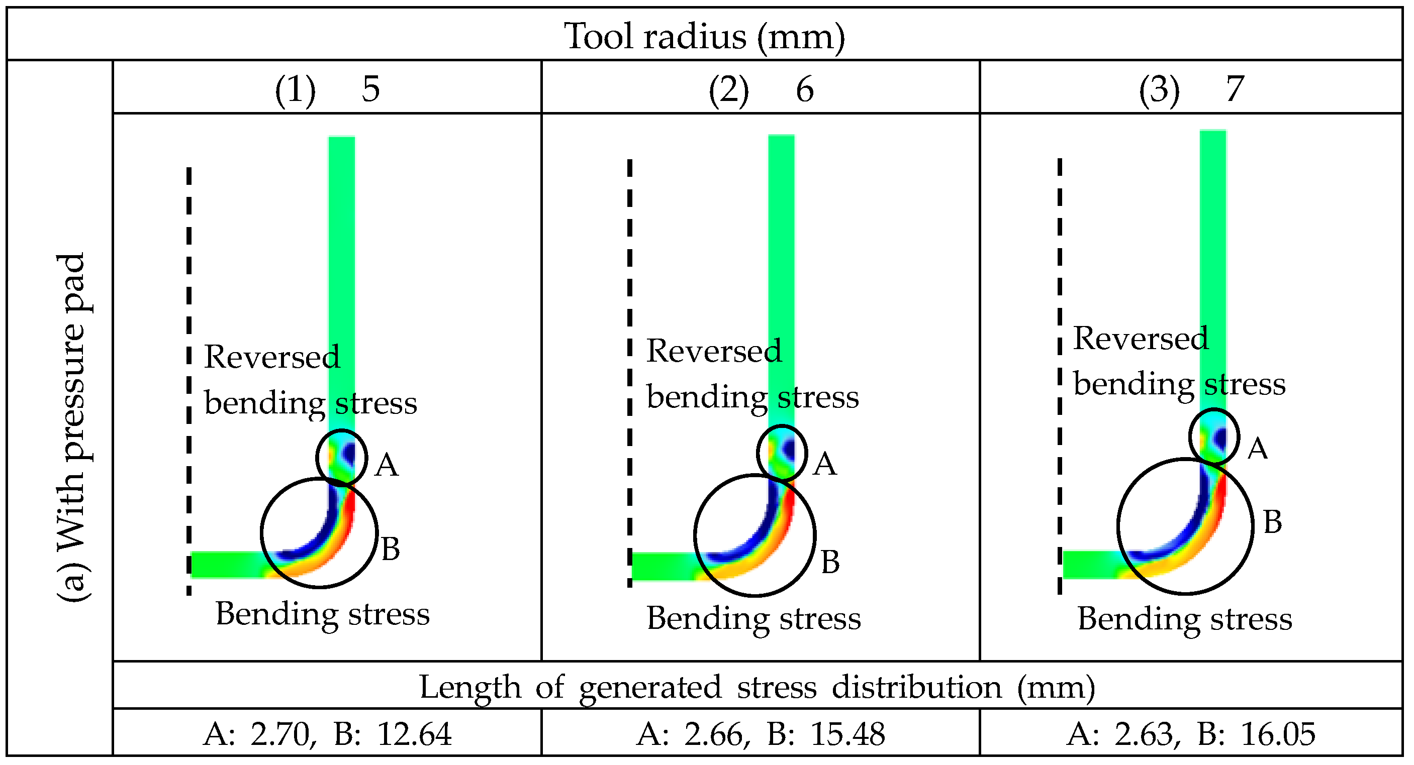 Metals 07 00235 g010a