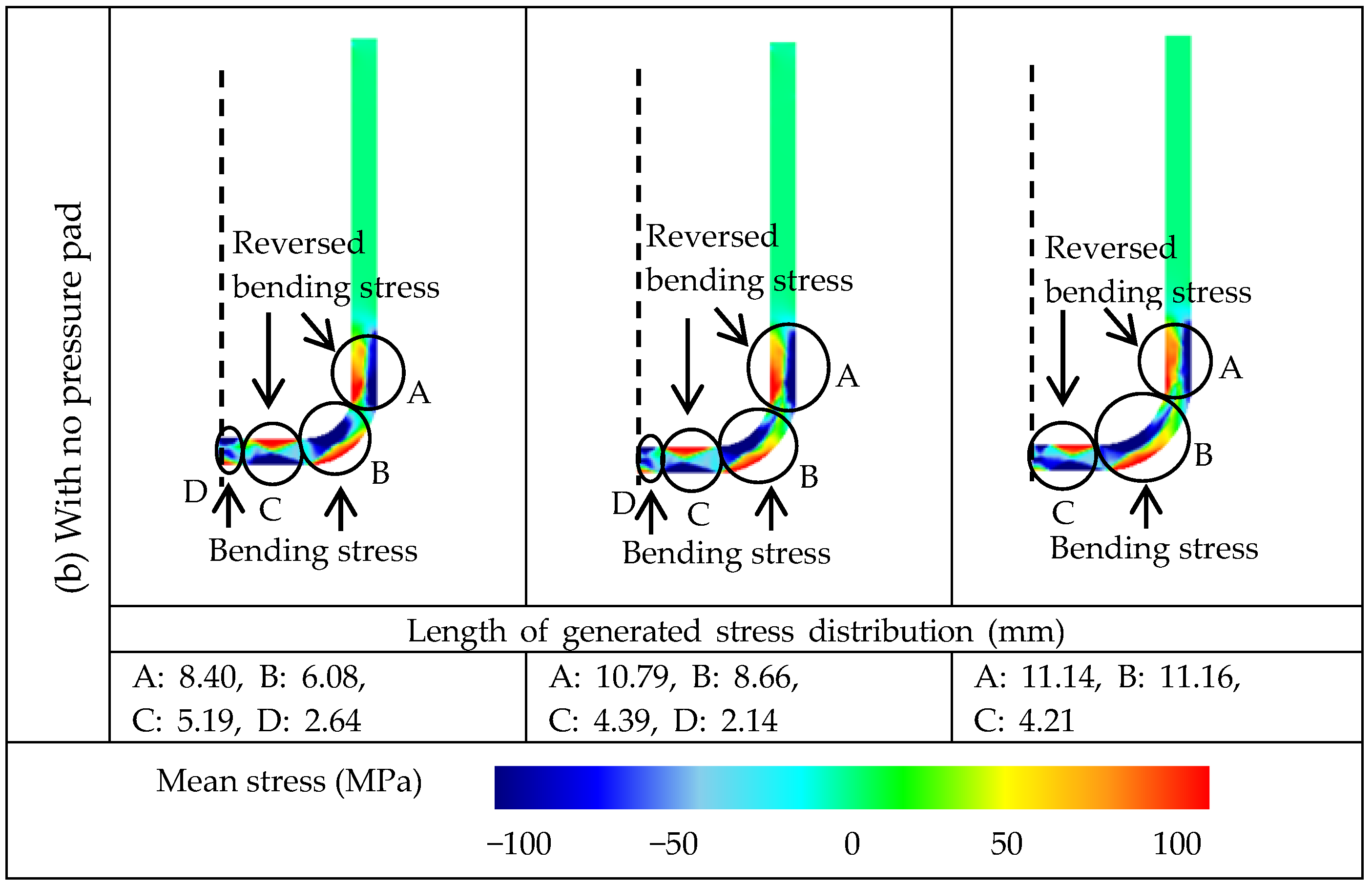 Metals 07 00235 g010b
