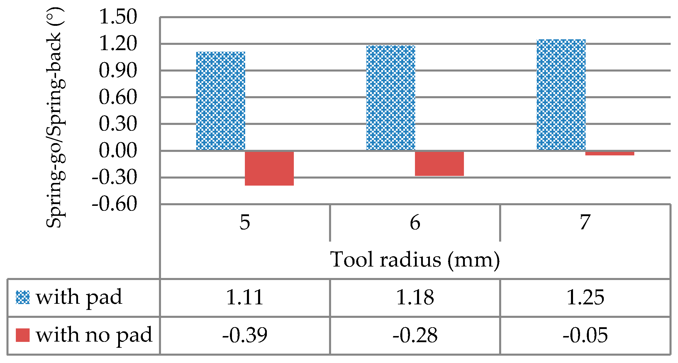 Metals 07 00235 g011