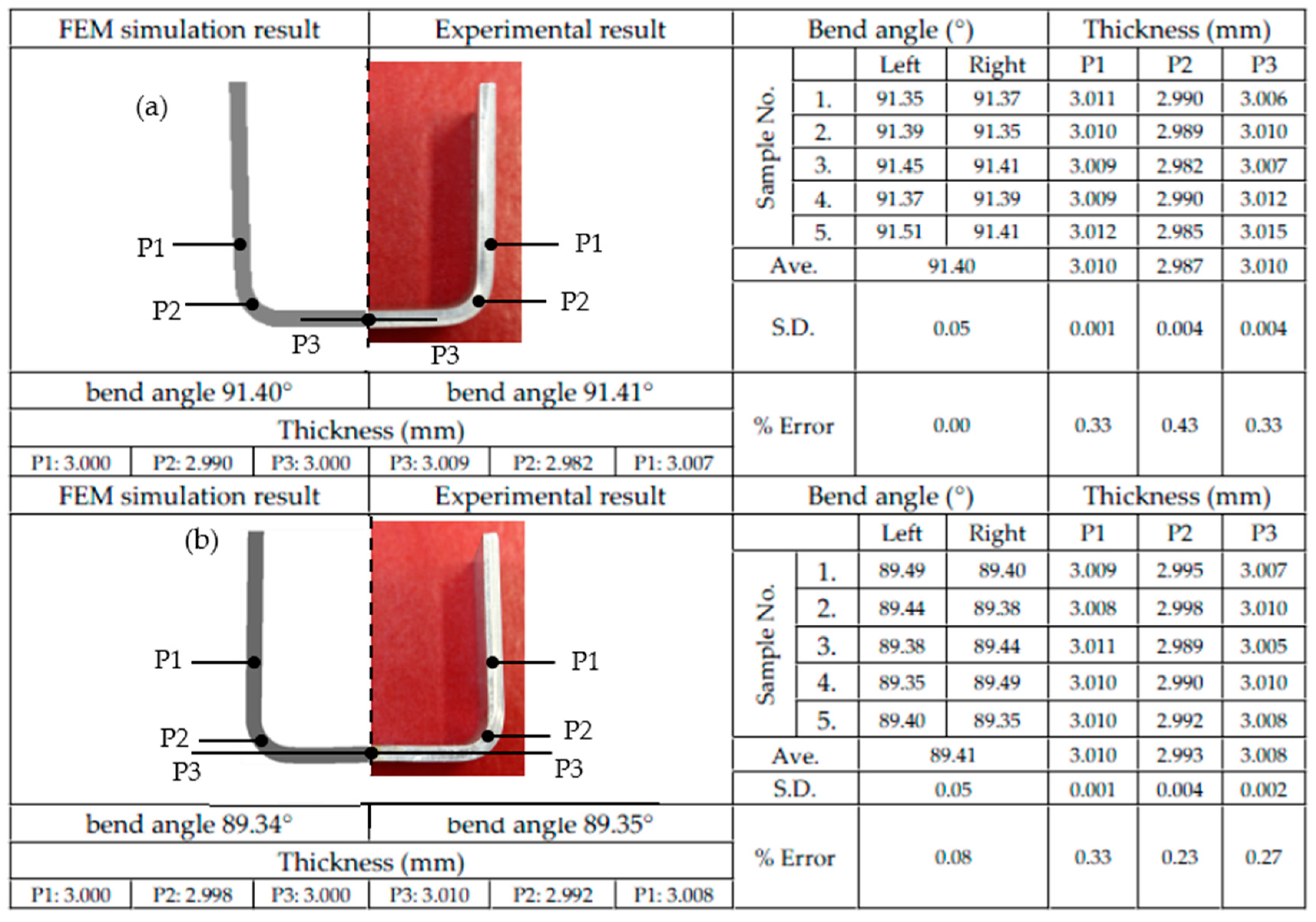 Metals 07 00235 g014