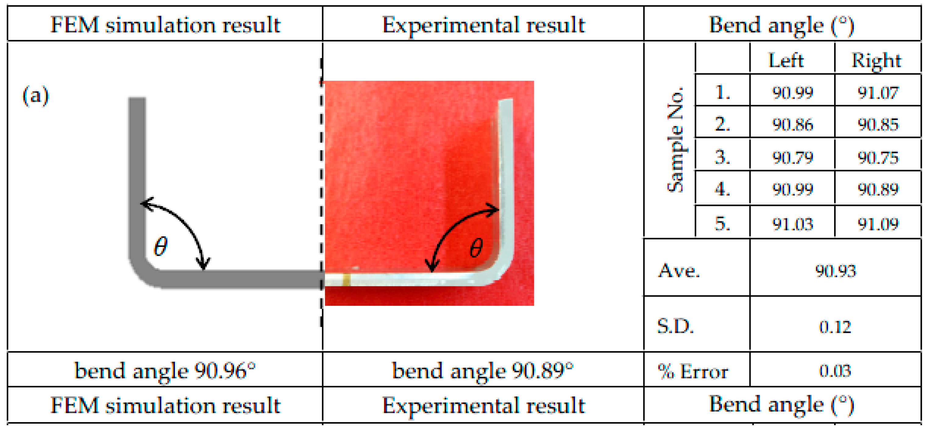 Metals 07 00235 g017a