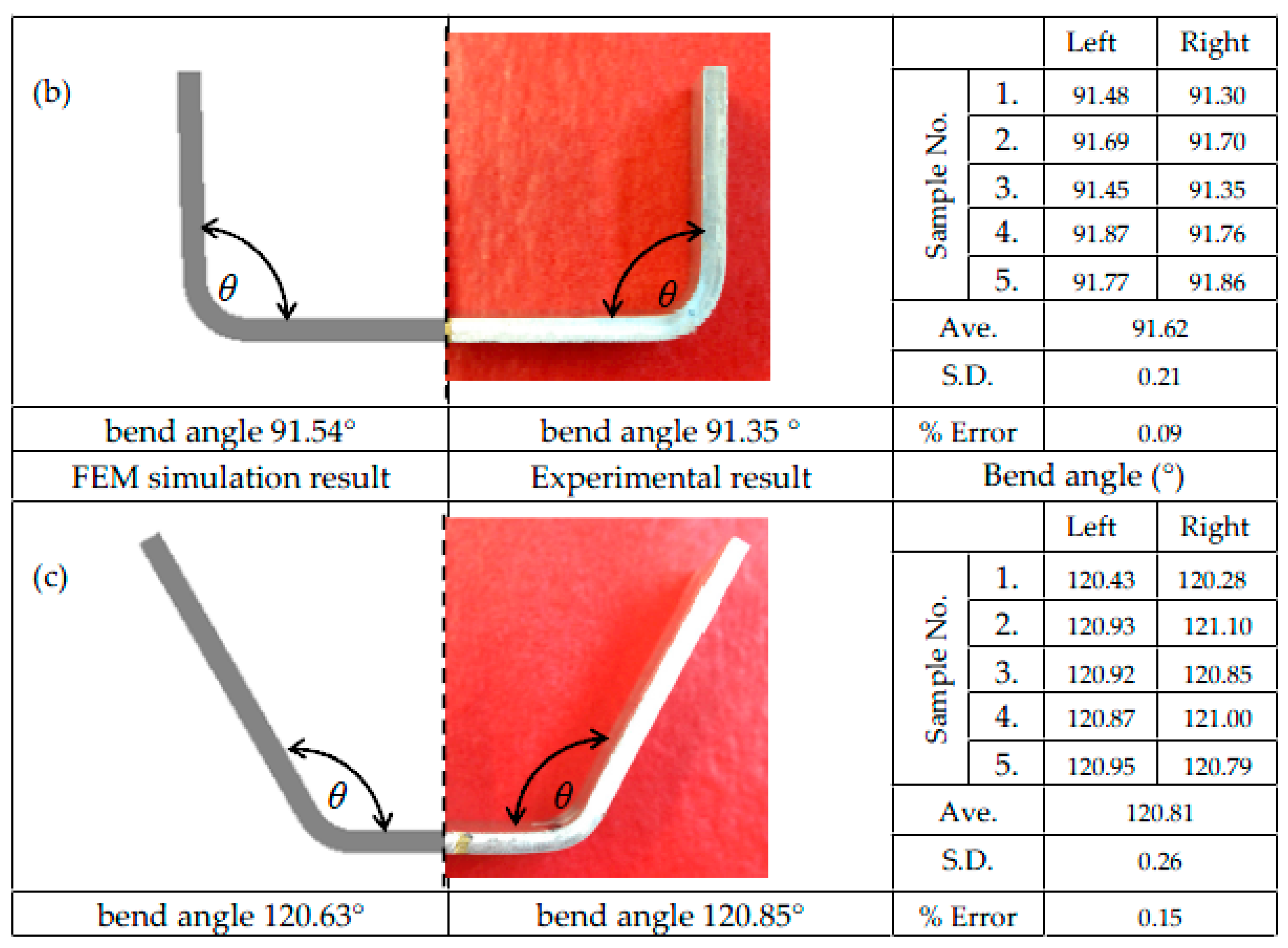 Metals 07 00235 g017b