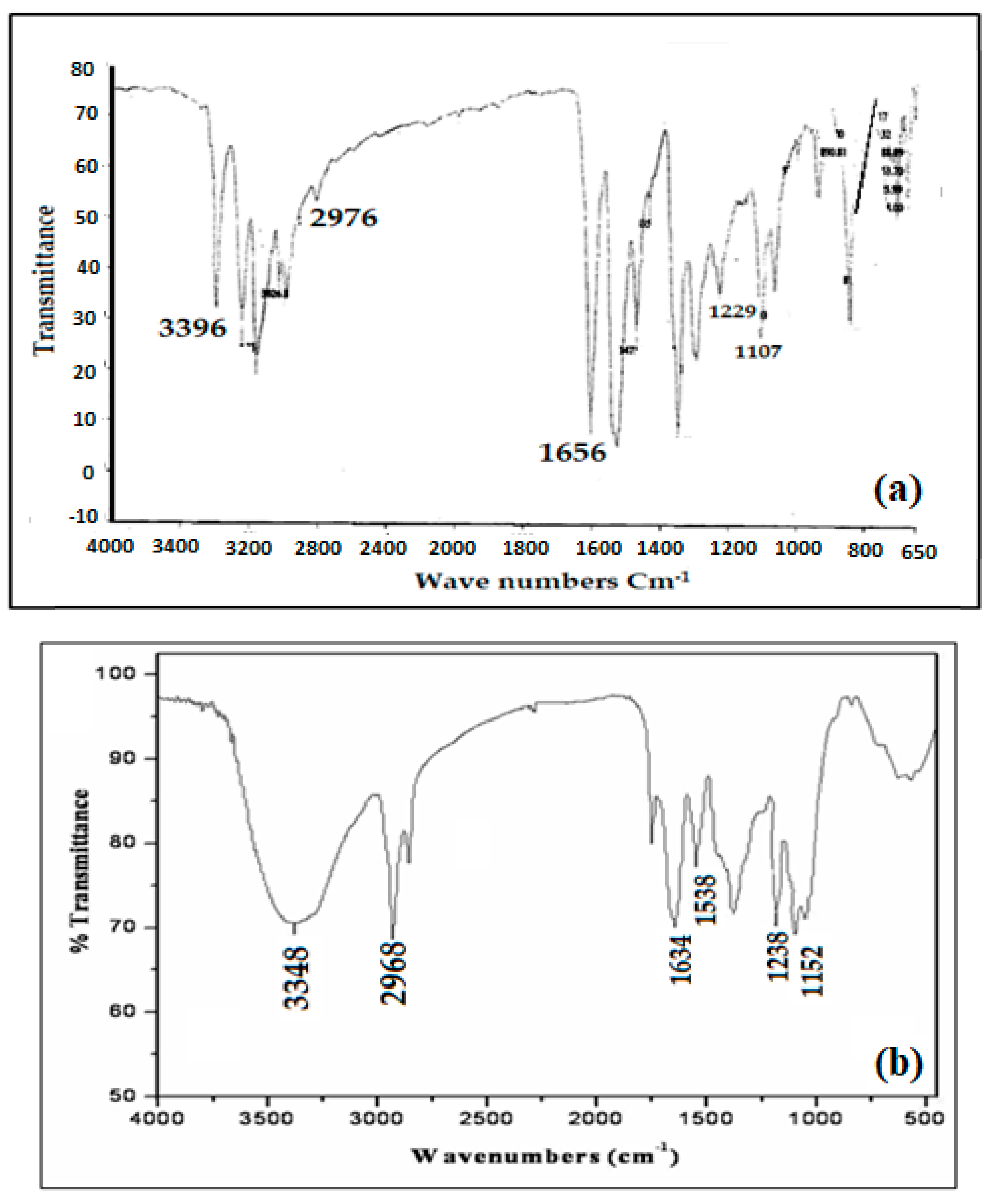 Metals 07 00240 g001