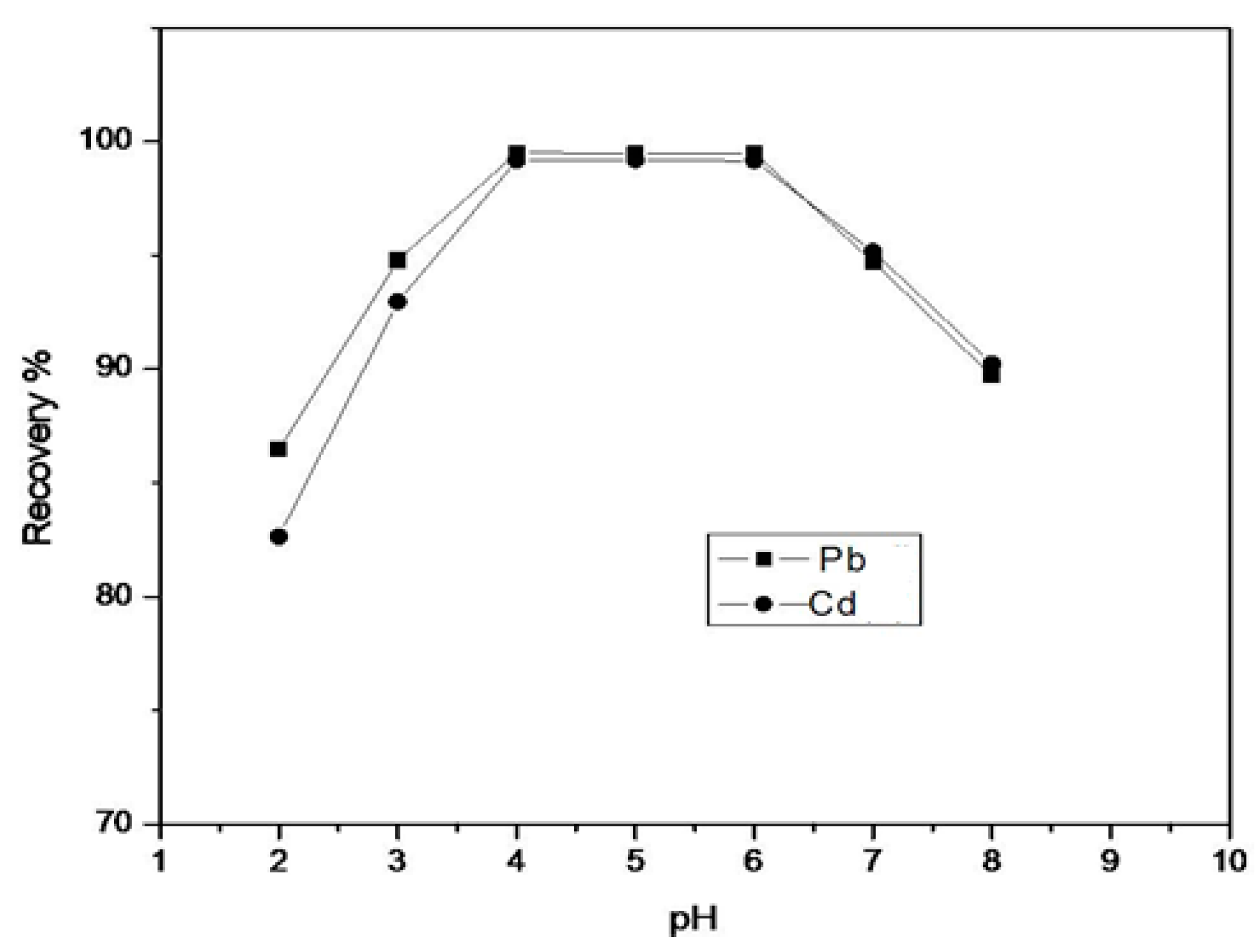 Metals 07 00240 g002