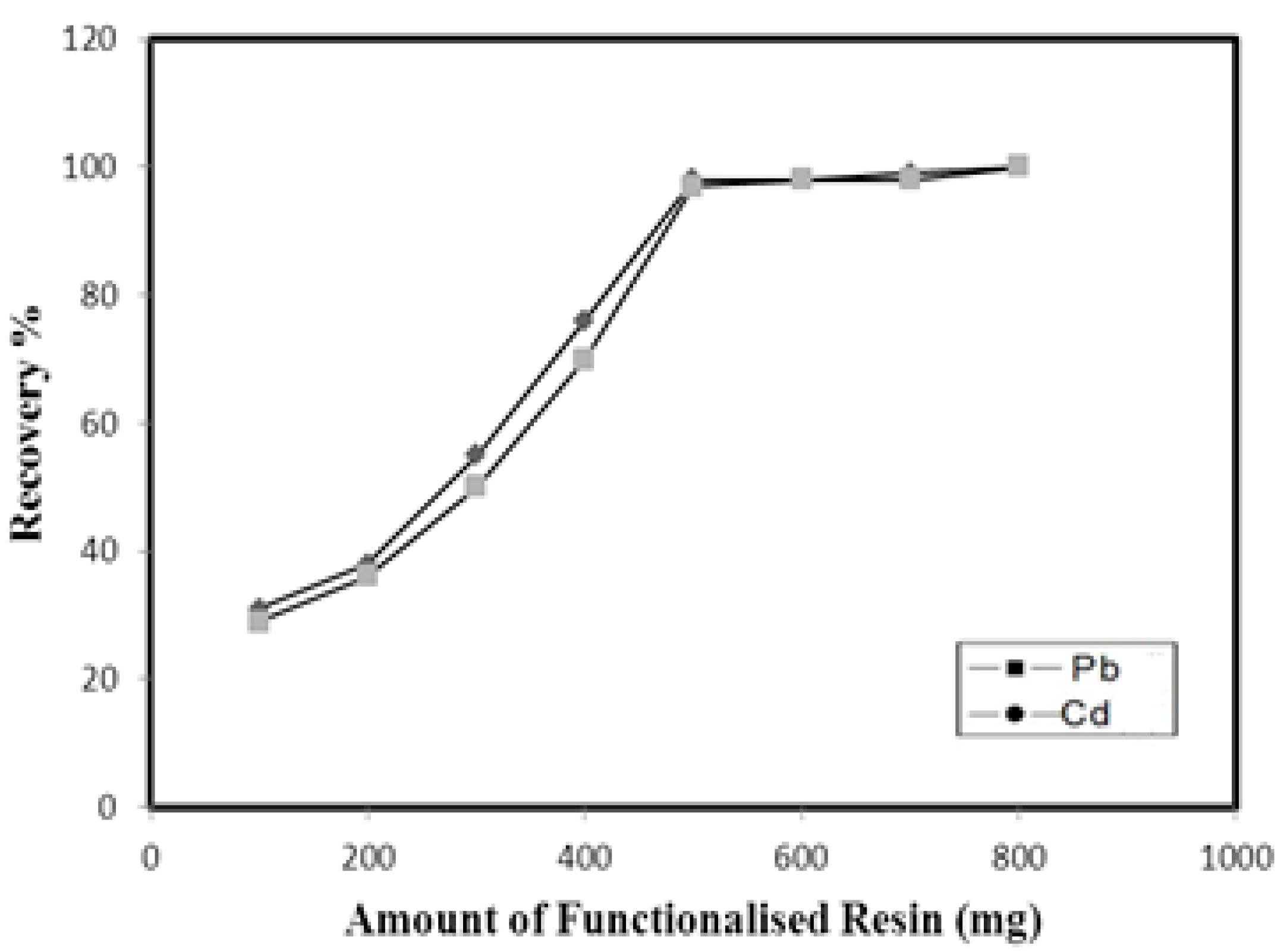 Metals 07 00240 g003
