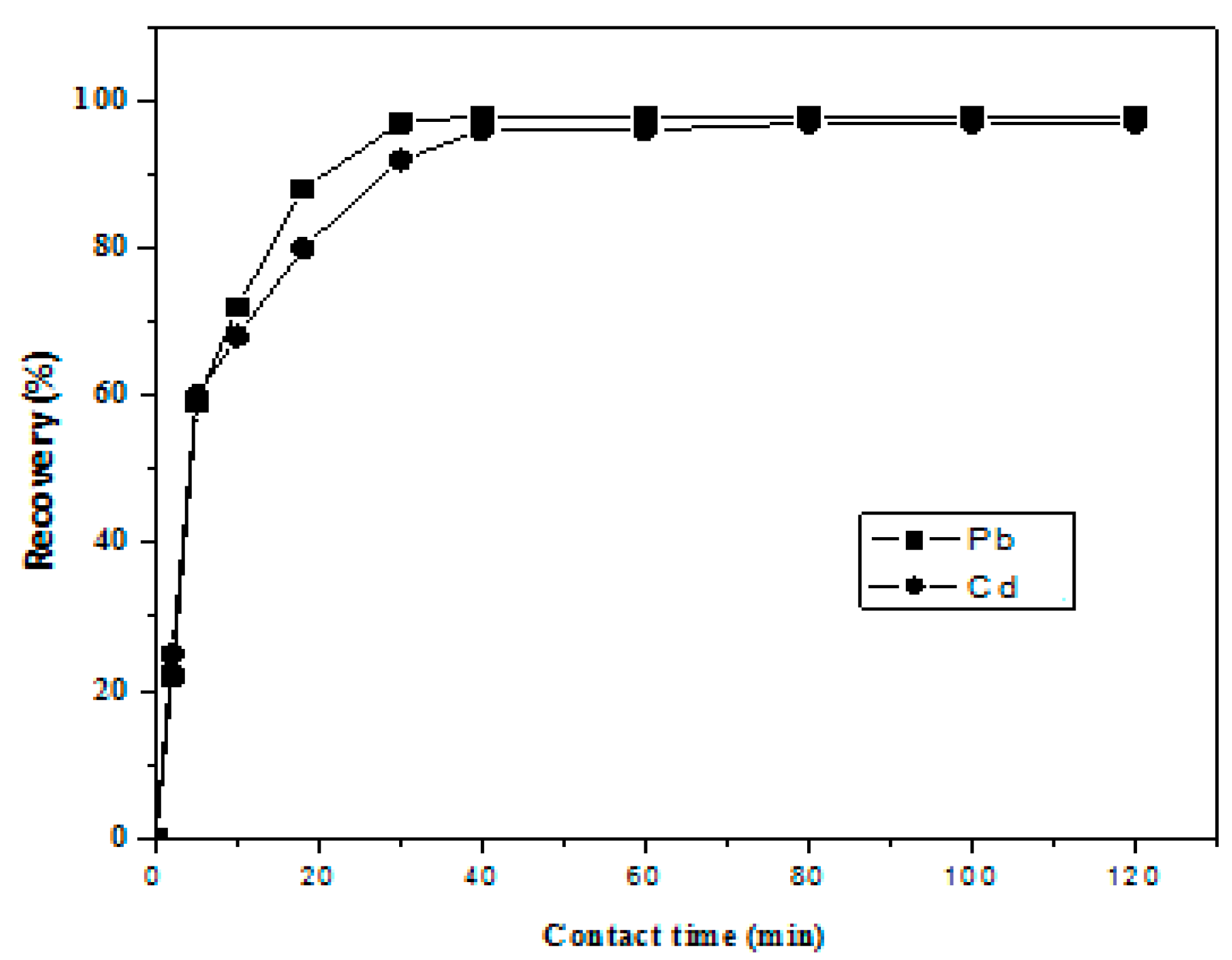 Metals 07 00240 g004