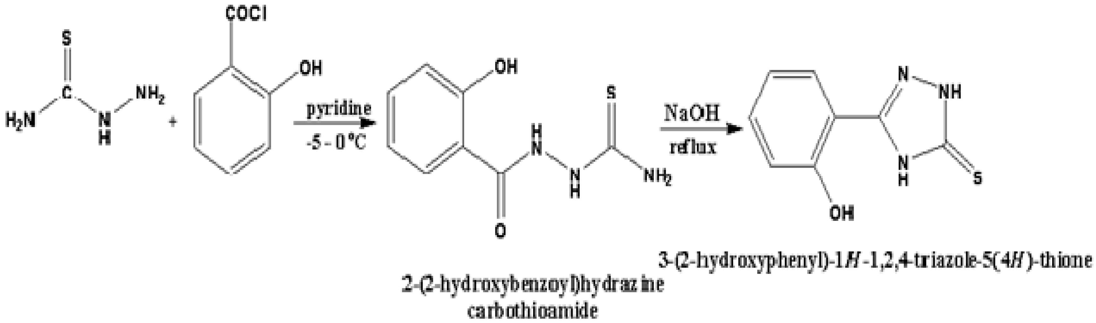 Metals 07 00240 sch001