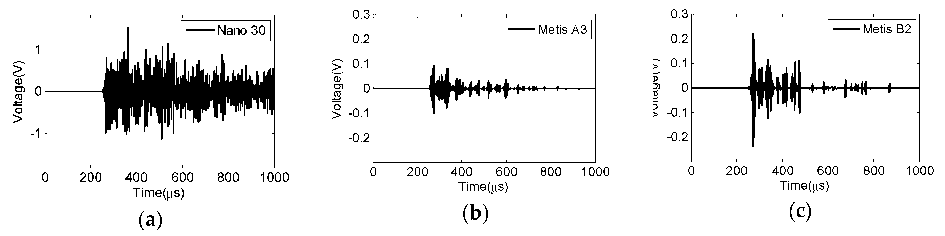 Metals 07 00242 g021a