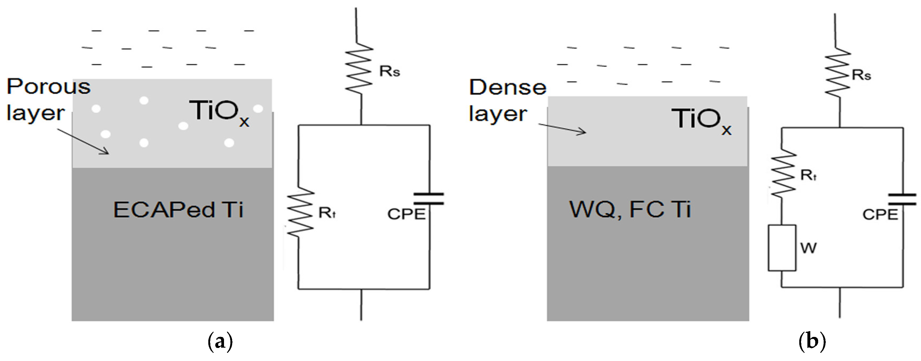 Metals 07 00245 g003