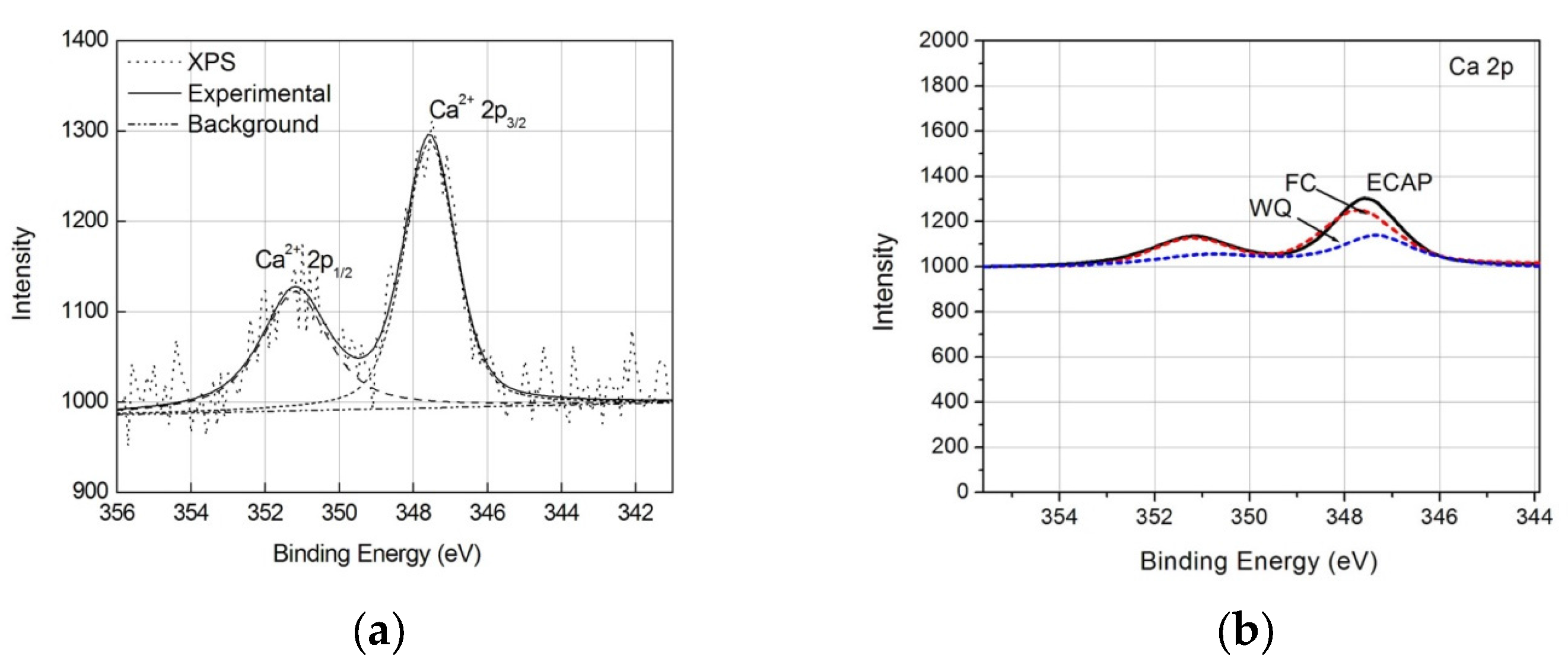 Metals 07 00245 g006