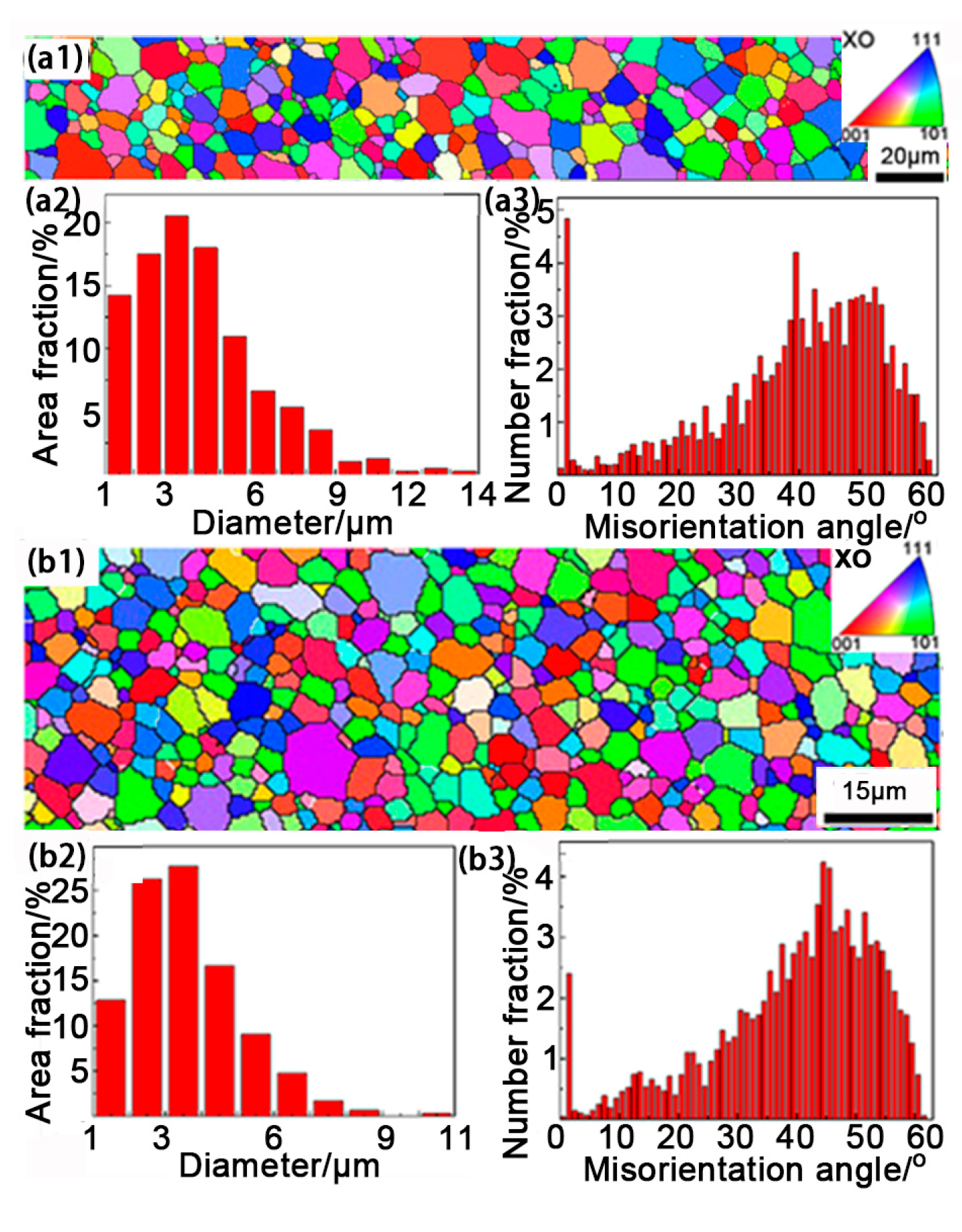 Metals 07 00249 g006