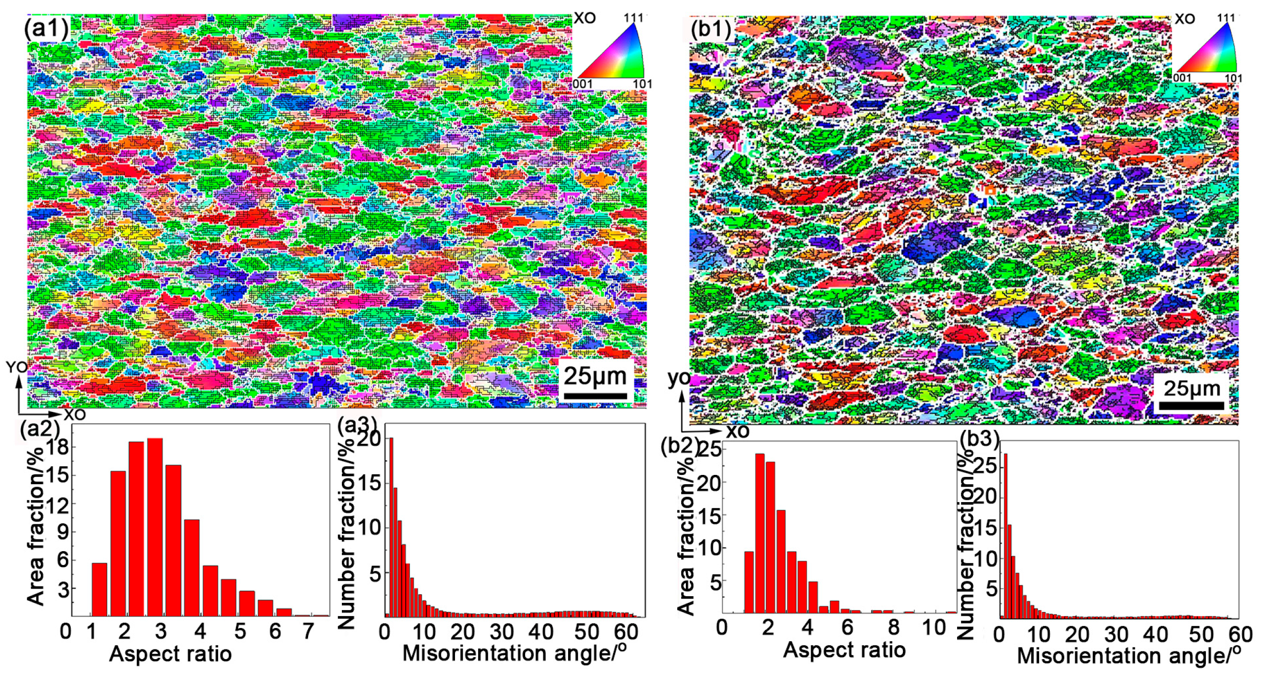 Metals 07 00249 g008