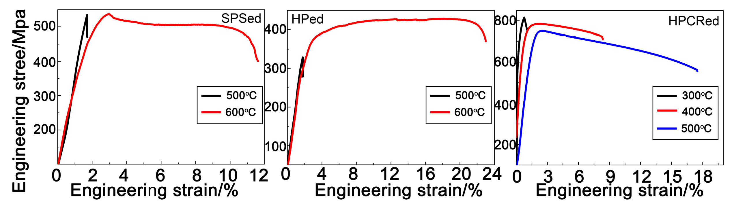 Metals 07 00249 g009