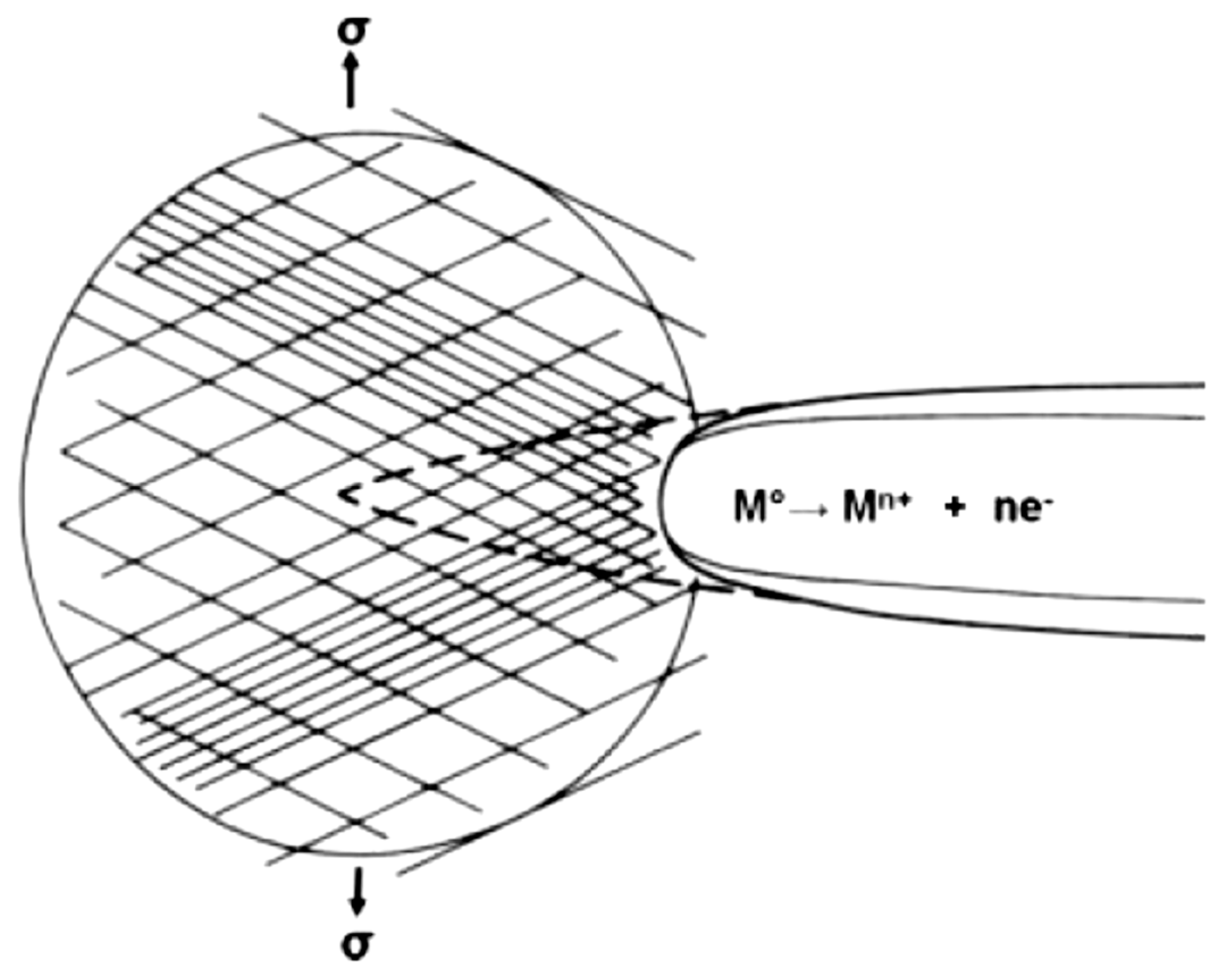 Metals 07 00252 g004