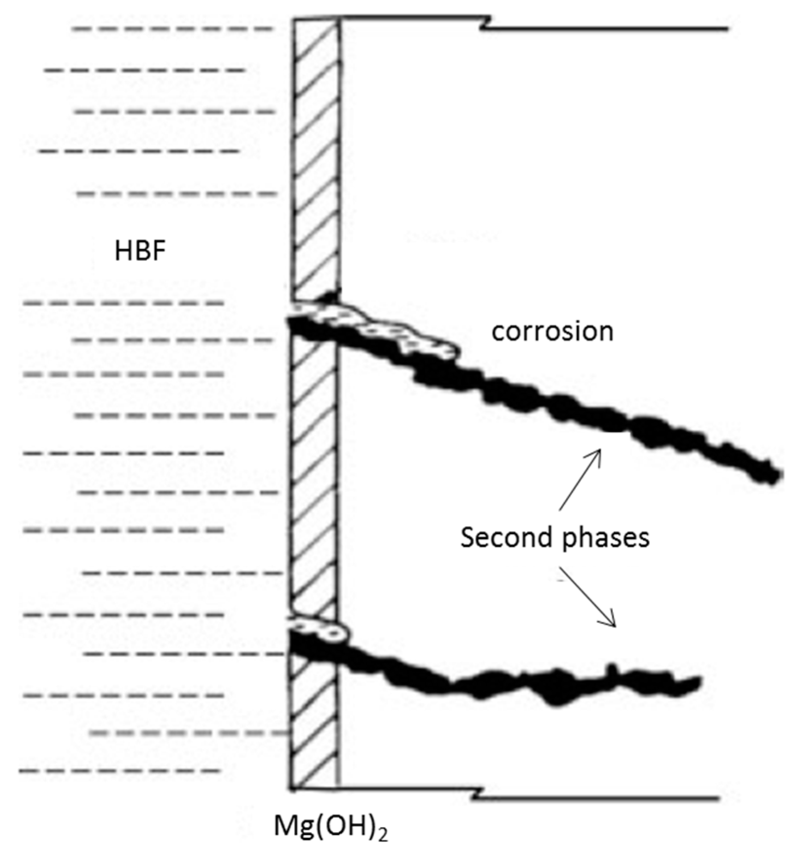Metals 07 00252 g006