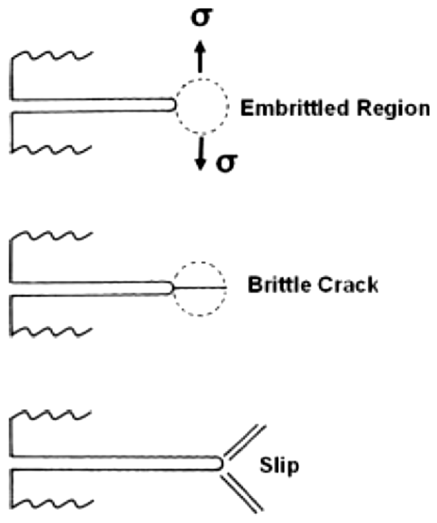 Metals 07 00252 g007