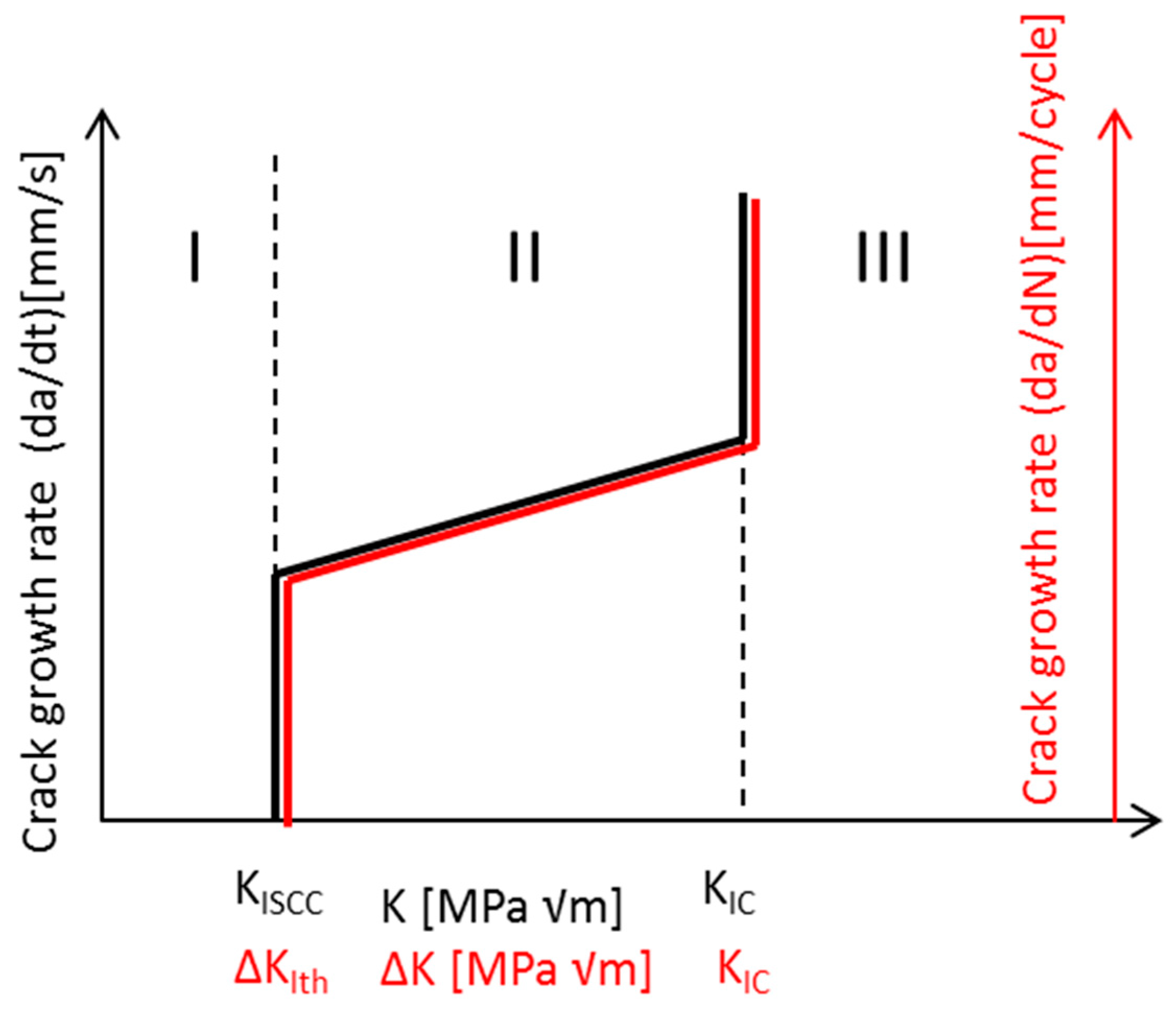 Metals 07 00252 g009