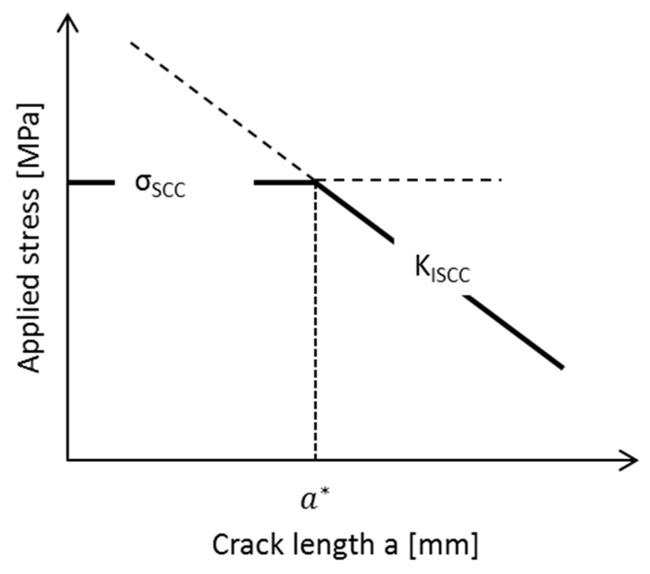 Metals 07 00252 g011