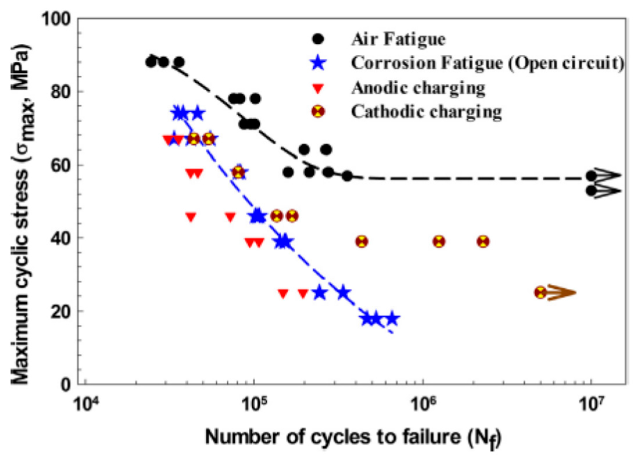 Metals 07 00252 g013