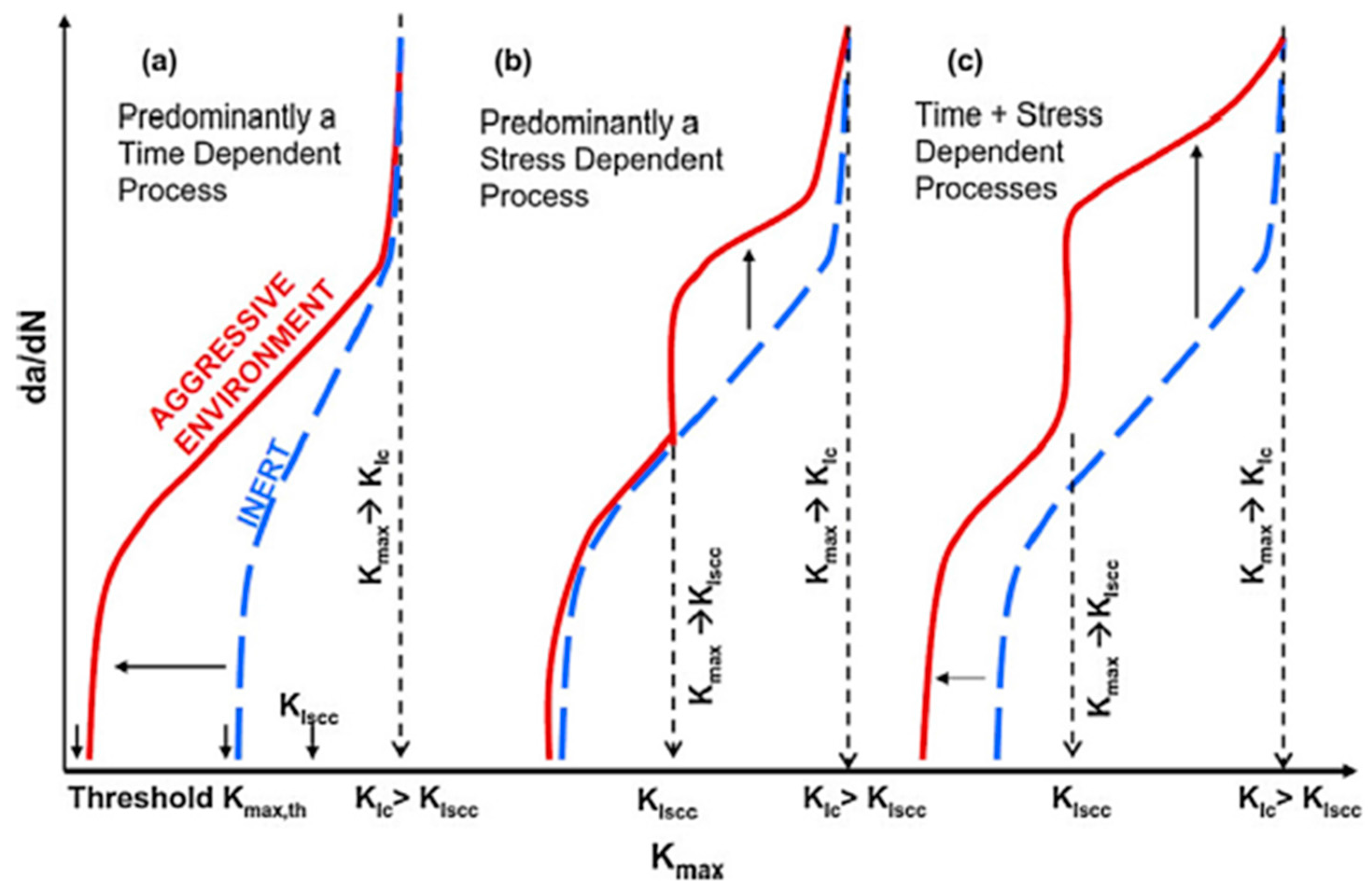 Metals 07 00252 g014