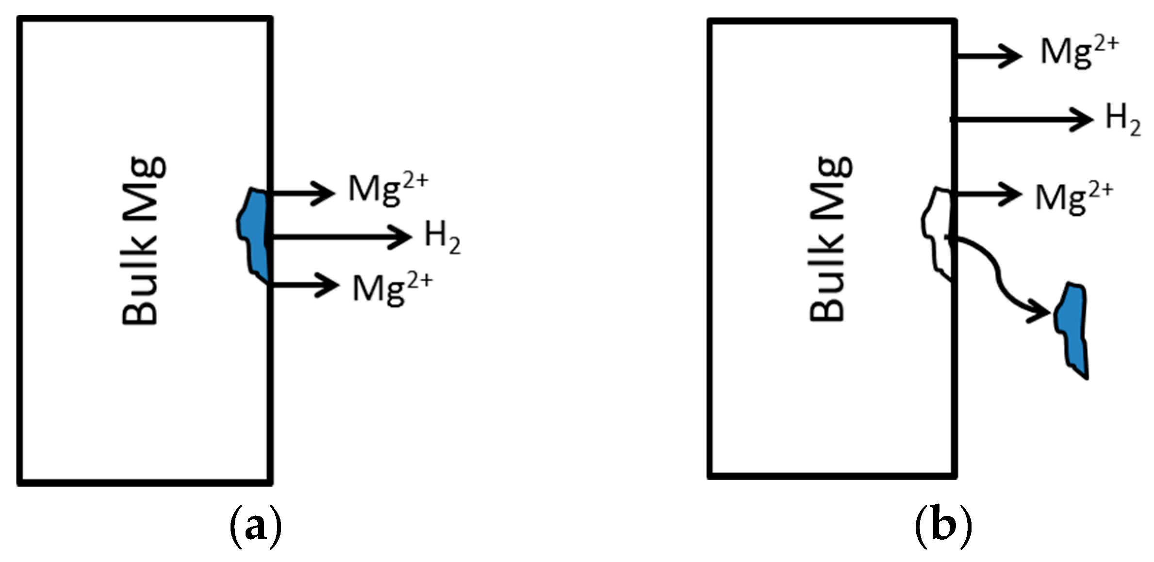 Metals 07 00252 g018