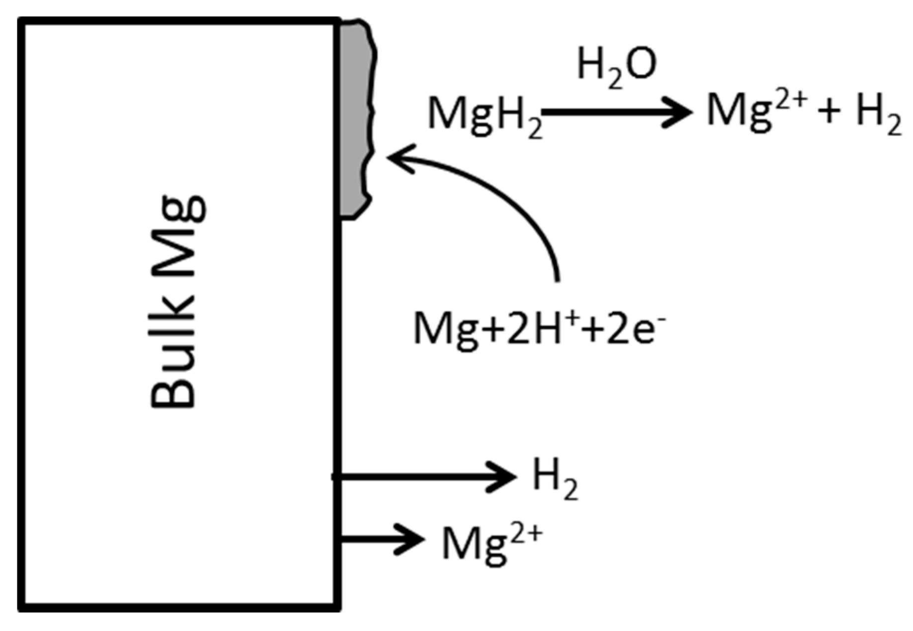 Metals 07 00252 g019