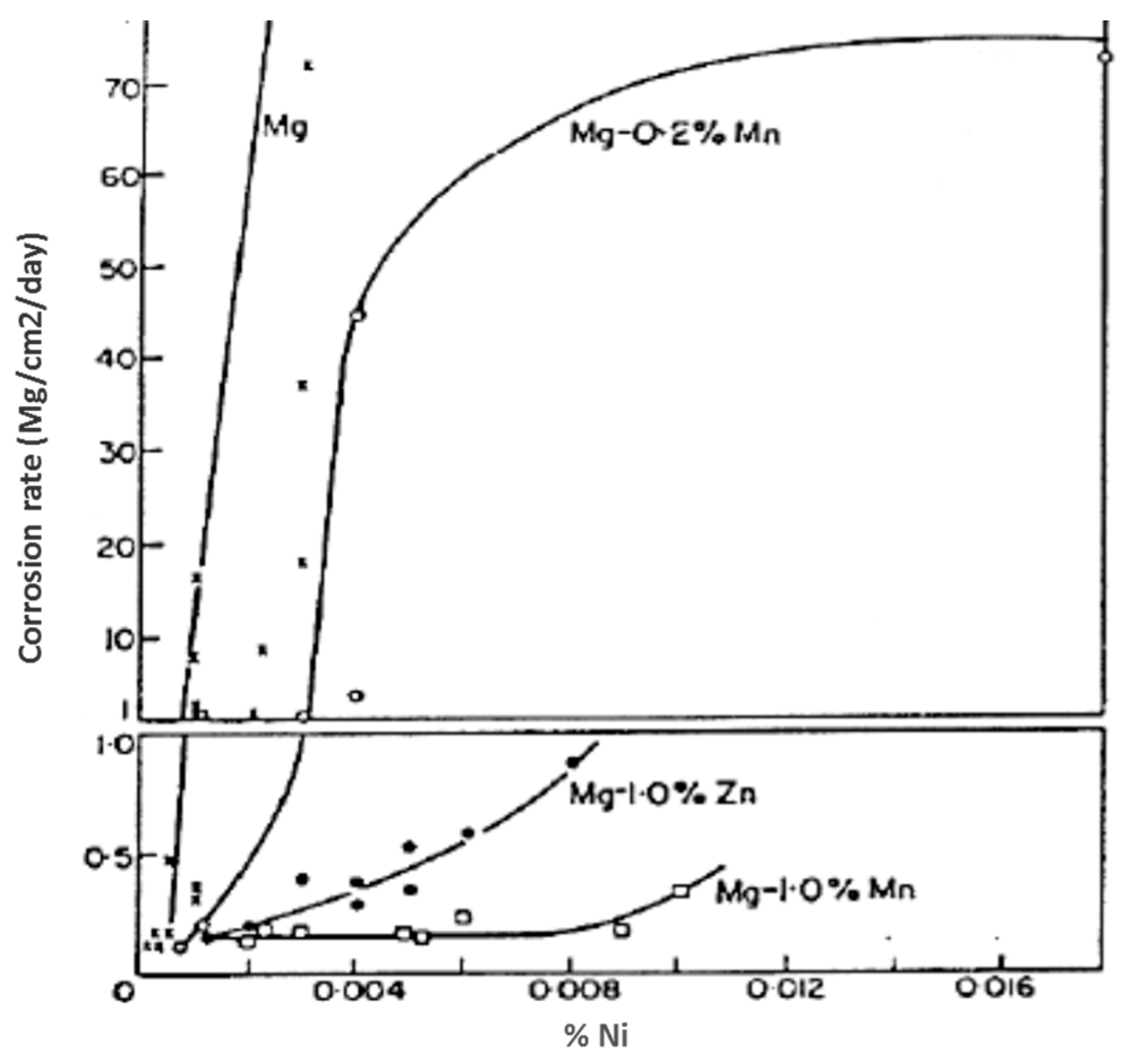 Metals 07 00252 g021